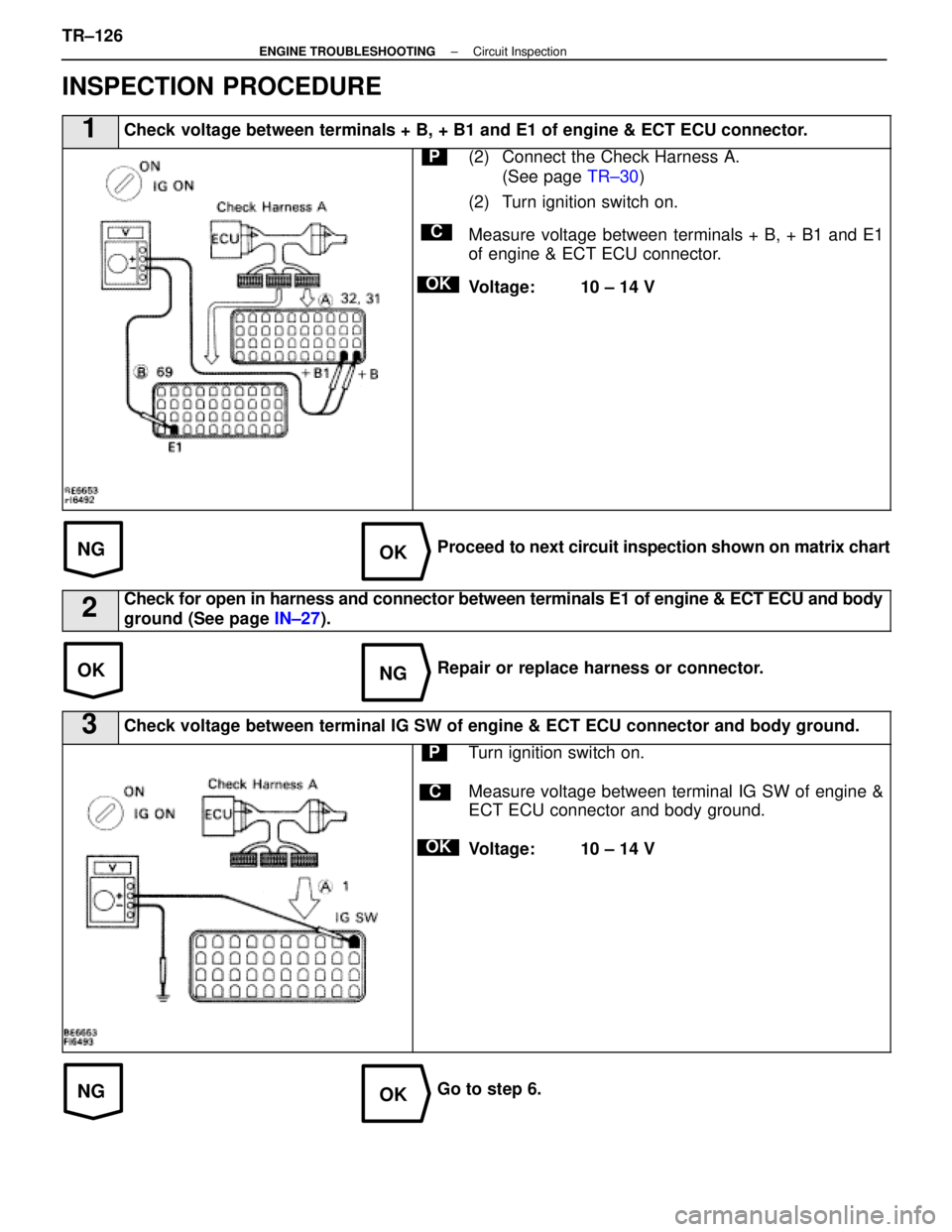 LEXUS SC400 1991  Service Repair Manual 
NGOK
OKNG
NGOK
INSPECTION PROCEDURE
1Check voltage between terminals + B, + B1 and E1 of engine & ECT ECU connecto\
r.
C
OK
P(2) Connect the Check Harness A.(See page  TR±30)
(2) Turn ignition switc