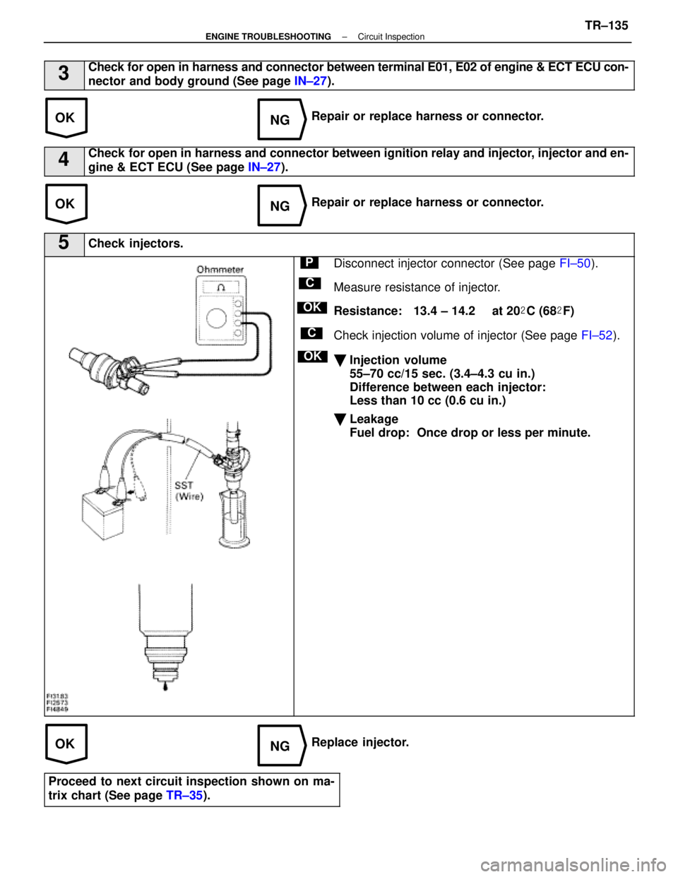 LEXUS SC400 1991 Service Repair Manual
OKNG
OKNG
OKNG
3Check for open in harness and connector between terminal E01, E02 of eng\
ine & ECT ECU con-
nector and body ground (See page IN±27).
Repair or replace harness or connector.
4Check LEXUS SC400 1991 Service Repair Manual
OKNG
OKNG
OKNG
3Check for open in harness and connector between terminal E01, E02 of eng\
ine & ECT ECU con-
nector and body ground (See page IN±27).
Repair or replace harness or connector.
4Check