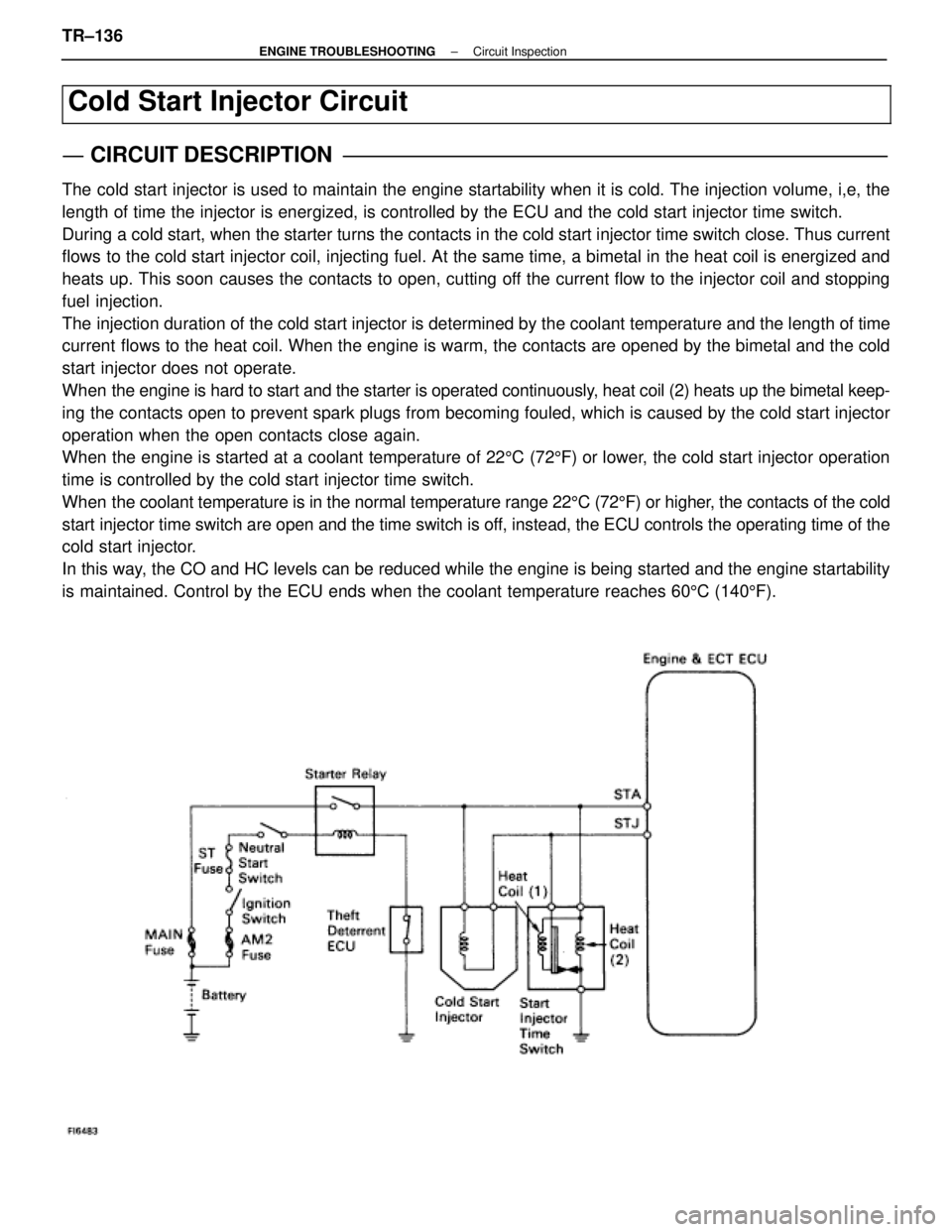 LEXUS SC400 1991 Service Repair Manual
Cold Start Injector Circuit
CIRCUIT DESCRIPTION
The cold start injector is used to maintain the engine startability when it\
is cold. The injection volume, i,e, the
length of time the injector is en LEXUS SC400 1991 Service Repair Manual
Cold Start Injector Circuit
CIRCUIT DESCRIPTION
The cold start injector is used to maintain the engine startability when it\
is cold. The injection volume, i,e, the
length of time the injector is en