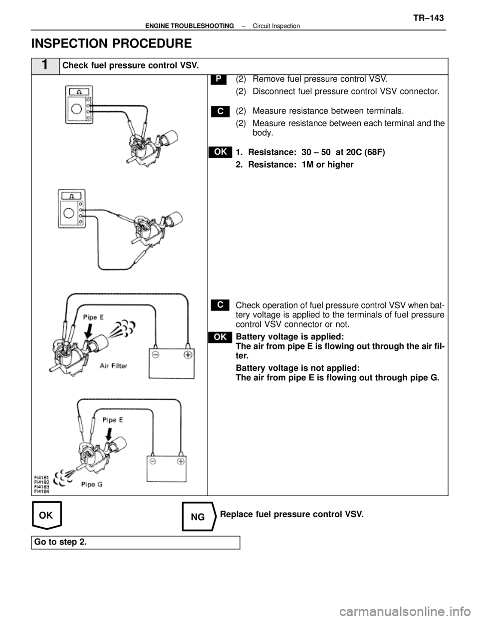 LEXUS SC400 1991  Service Repair Manual 
OKNG
INSPECTION PROCEDURE
1Check fuel pressure control VSV.
C
OK
P
OK
C
(2) Remove fuel pressure control VSV.
(2) Disconnect fuel pressure control VSV connector.
(2) Measure resistance between termin