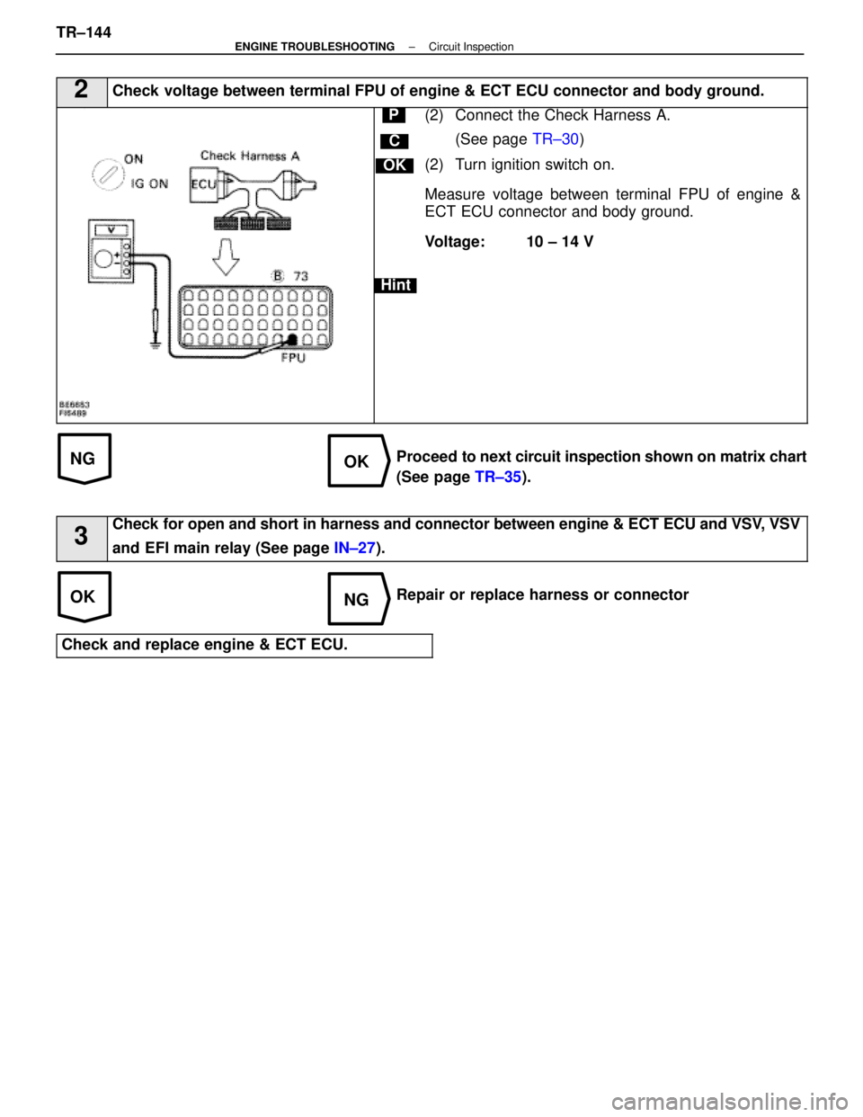 LEXUS SC400 1991  Service Repair Manual 
NGOK
OKNG
2Check voltage between terminal FPU of engine & ECT ECU connector and body gro\
und.
C
OK
Hint
P(2) Connect the Check Harness A.(See page  TR±30)
(2) Turn ignition switch on.
Measure volta