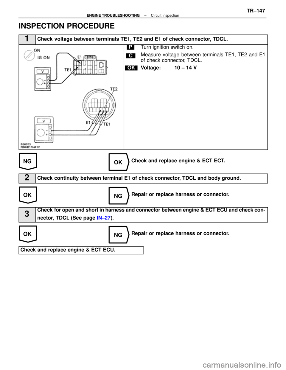 LEXUS SC400 1991  Service Repair Manual 
NGOK
OKNG
OKNG
INSPECTION PROCEDURE
1Check voltage between terminals TE1, TE2 and E1 of check connector, TDCL.
C
OK
PTurn ignition switch on.
Measure  voltage between terminals TE1, TE2 and E1
of che