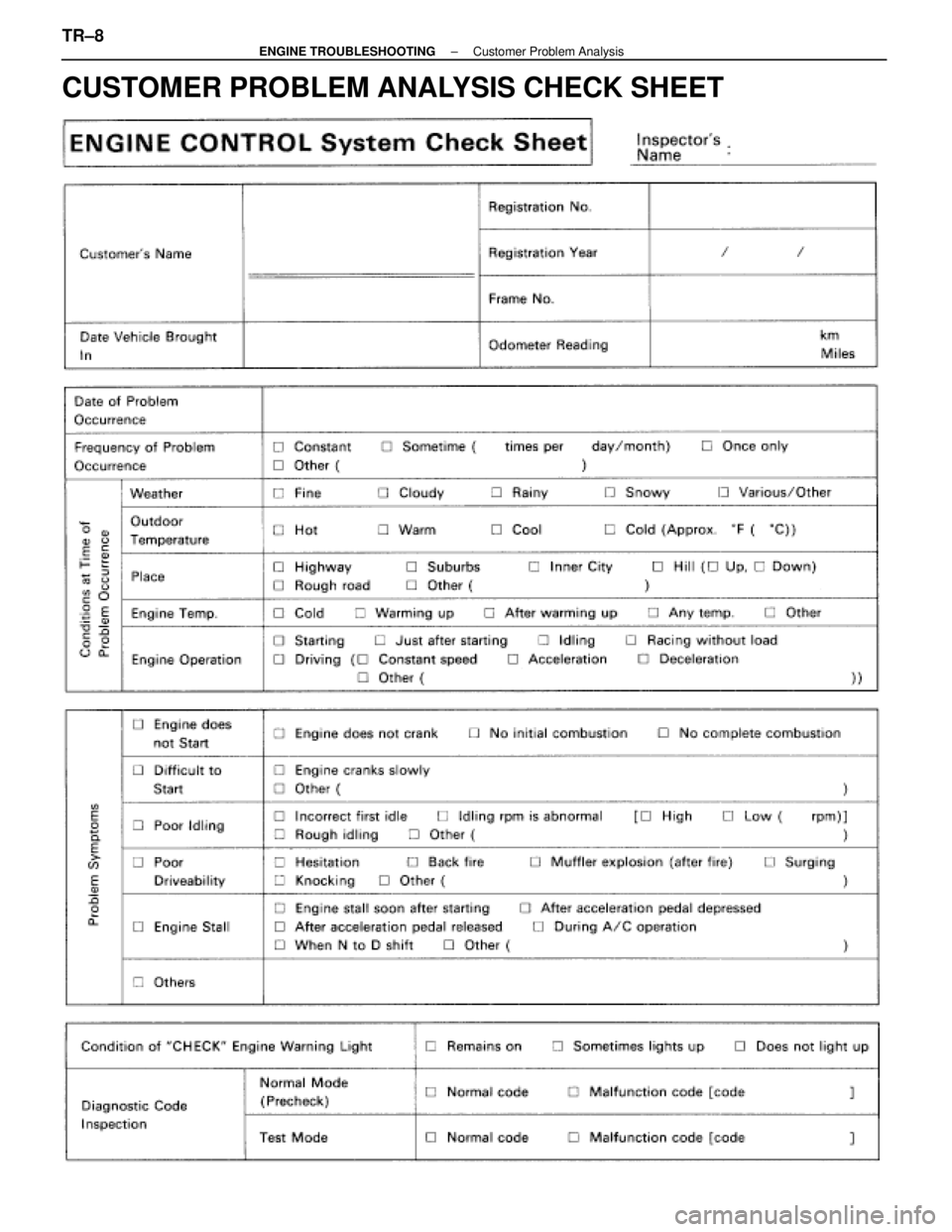 LEXUS SC400 1991 Service Repair Manual
CUSTOMER PROBLEM ANALYSIS CHECK SHEET
TR±8±
ENGINE TROUBLESHOOTING Customer Problem Analysis
WhereEverybodyKnowsYourName LEXUS SC400 1991 Service Repair Manual
CUSTOMER PROBLEM ANALYSIS CHECK SHEET
TR±8±
ENGINE TROUBLESHOOTING Customer Problem Analysis
WhereEverybodyKnowsYourName