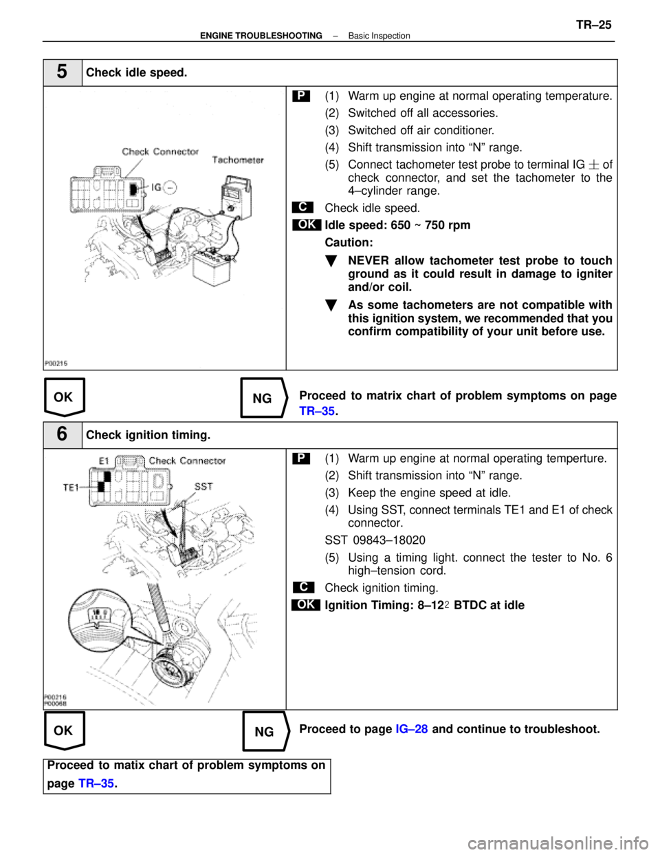 LEXUS SC400 1991  Service Repair Manual 
OKNG
OKNG
5Check idle speed.
C
OK
P(1) Warm up engine at normal operating temperature.
(2) Switched off all accessories.
(3) Switched off air conditioner.
(4) Shift transmission into ªNº range.
(5)