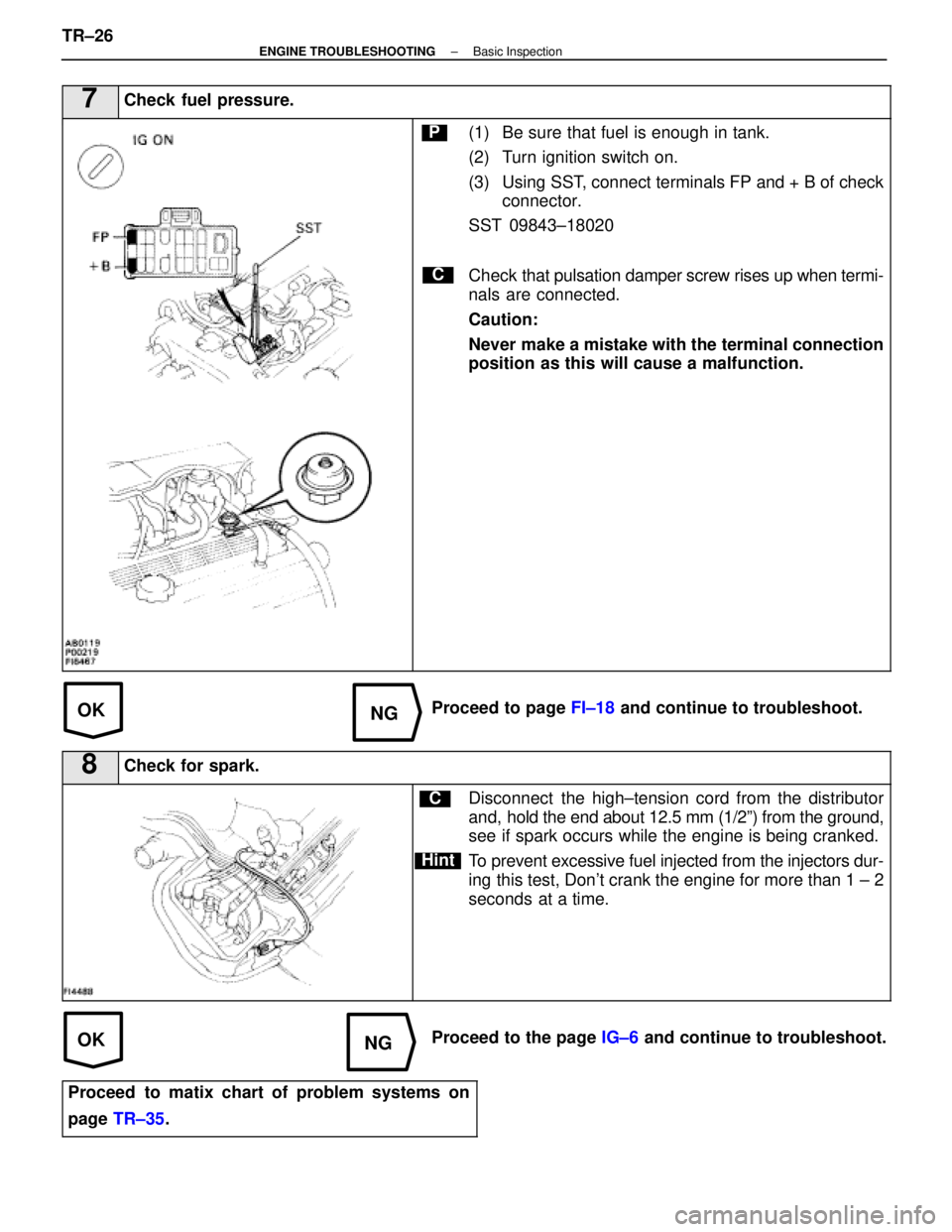LEXUS SC400 1991  Service Repair Manual 
OKNG
OKNG
7Check fuel pressure.
C
P(1) Be sure that fuel is enough in tank.
(2) Turn ignition switch on.
(3) Using SST, connect terminals FP and + B of checkconnector.
SST 09843±18020
Check that pul