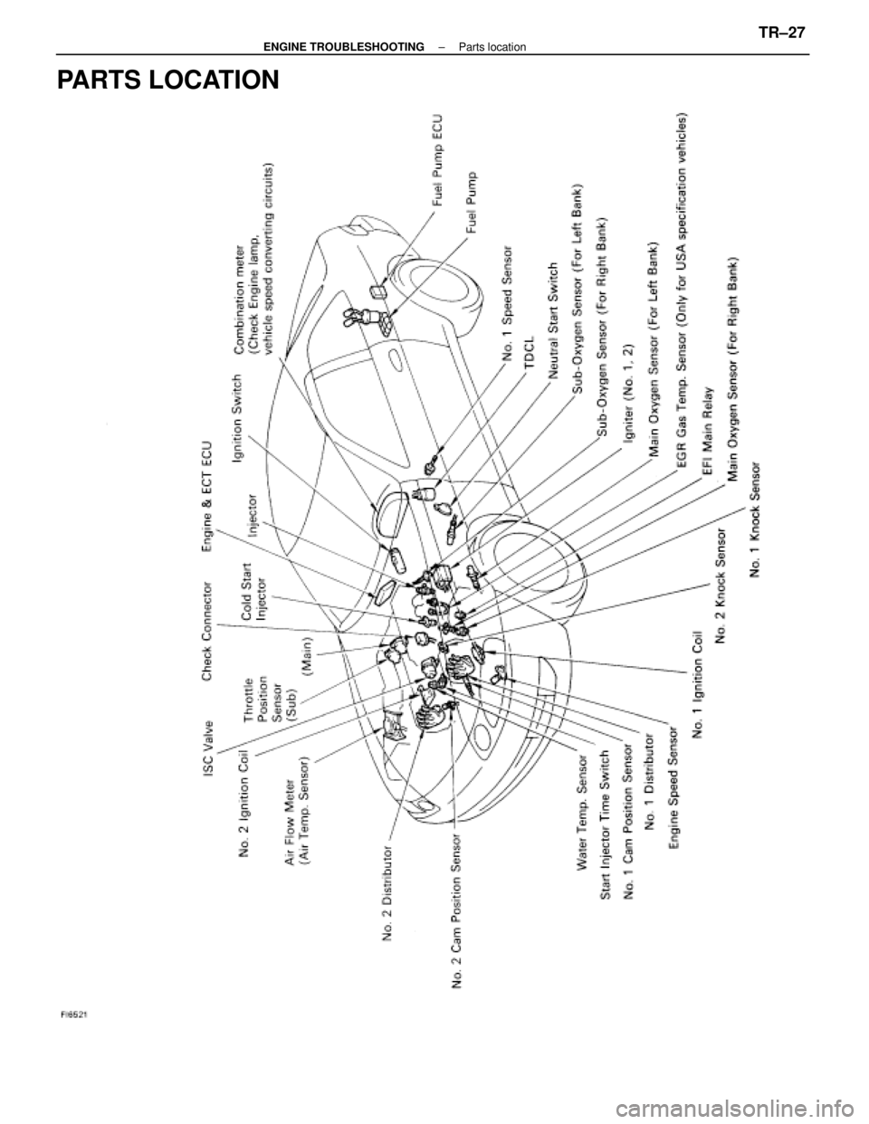 LEXUS SC400 1991  Service Repair Manual 
PARTS LOCATION
±
ENGINE TROUBLESHOOTING Parts locationTR±27 
WhereEverybodyKnowsYourName  