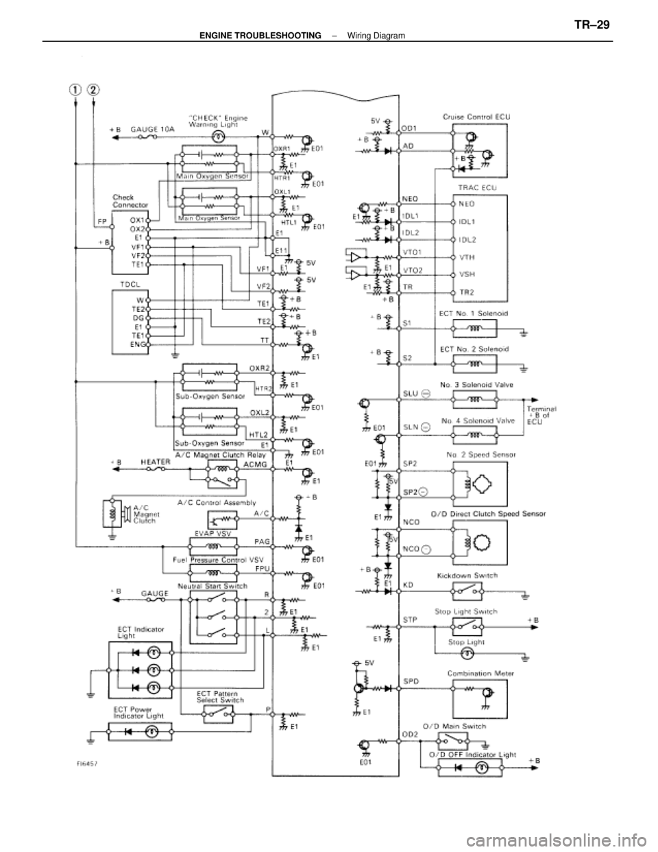 LEXUS SC400 1991  Service Repair Manual 
±
ENGINE TROUBLESHOOTING Wiring DiagramTR±29 
WhereEverybodyKnowsYourName  