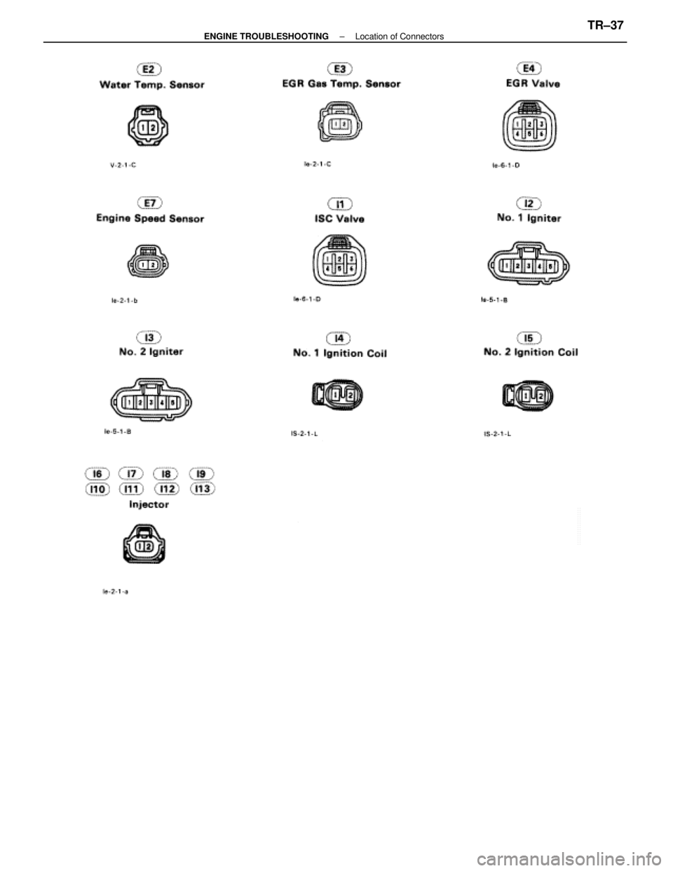 LEXUS SC400 1991  Service Repair Manual 
±
ENGINE TROUBLESHOOTING Location of ConnectorsTR±37 
WhereEverybodyKnowsYourName  
