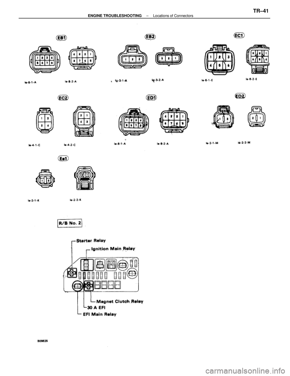 LEXUS SC400 1991 Service Repair Manual
±
ENGINE TROUBLESHOOTING Locations of ConnectorsTR±41
WhereEverybodyKnowsYourName LEXUS SC400 1991 Service Repair Manual
±
ENGINE TROUBLESHOOTING Locations of ConnectorsTR±41
WhereEverybodyKnowsYourName