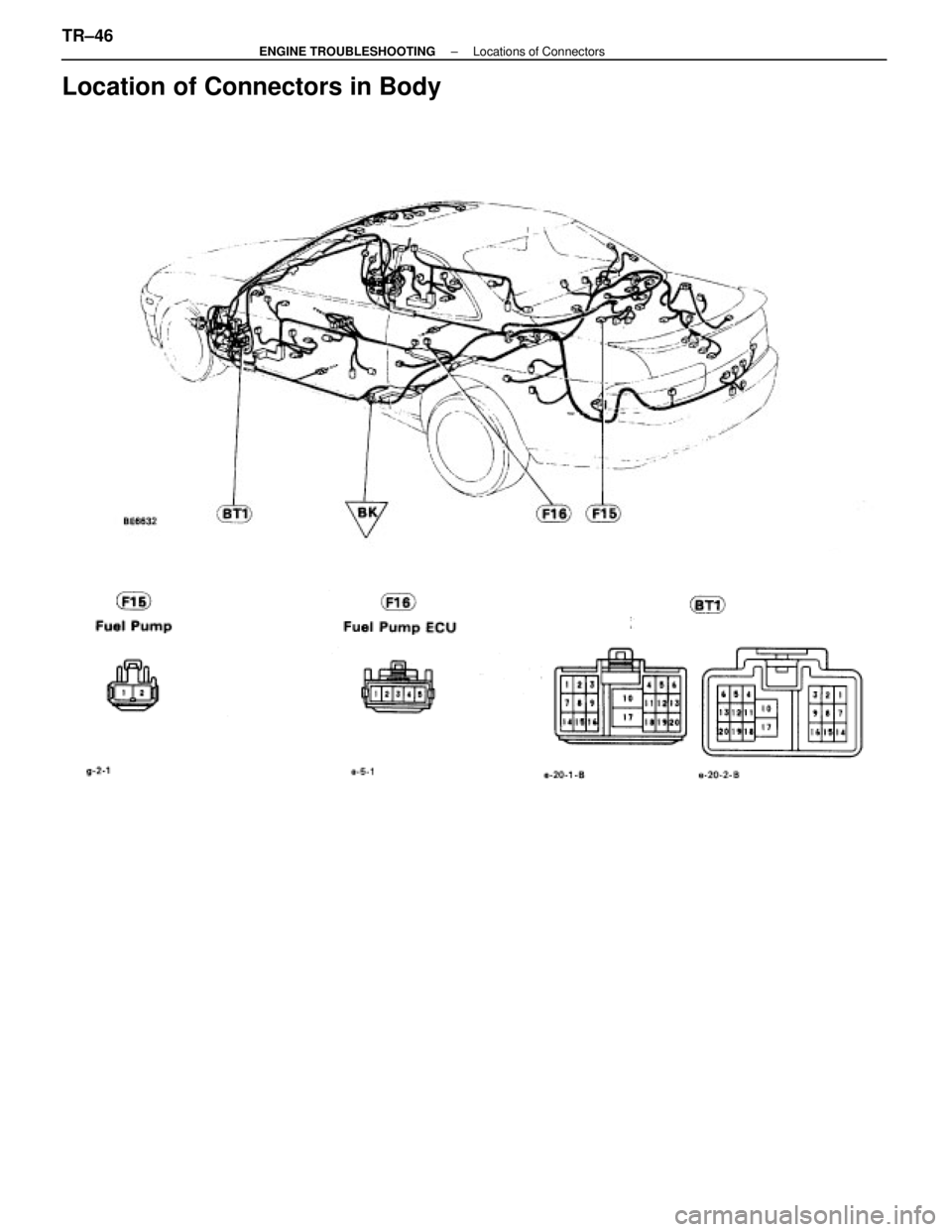 LEXUS SC400 1991 Service Repair Manual
Location of Connectors in Body
TR±46±
ENGINE TROUBLESHOOTING Locations of Connectors
WhereEverybodyKnowsYourName LEXUS SC400 1991 Service Repair Manual
Location of Connectors in Body
TR±46±
ENGINE TROUBLESHOOTING Locations of Connectors
WhereEverybodyKnowsYourName