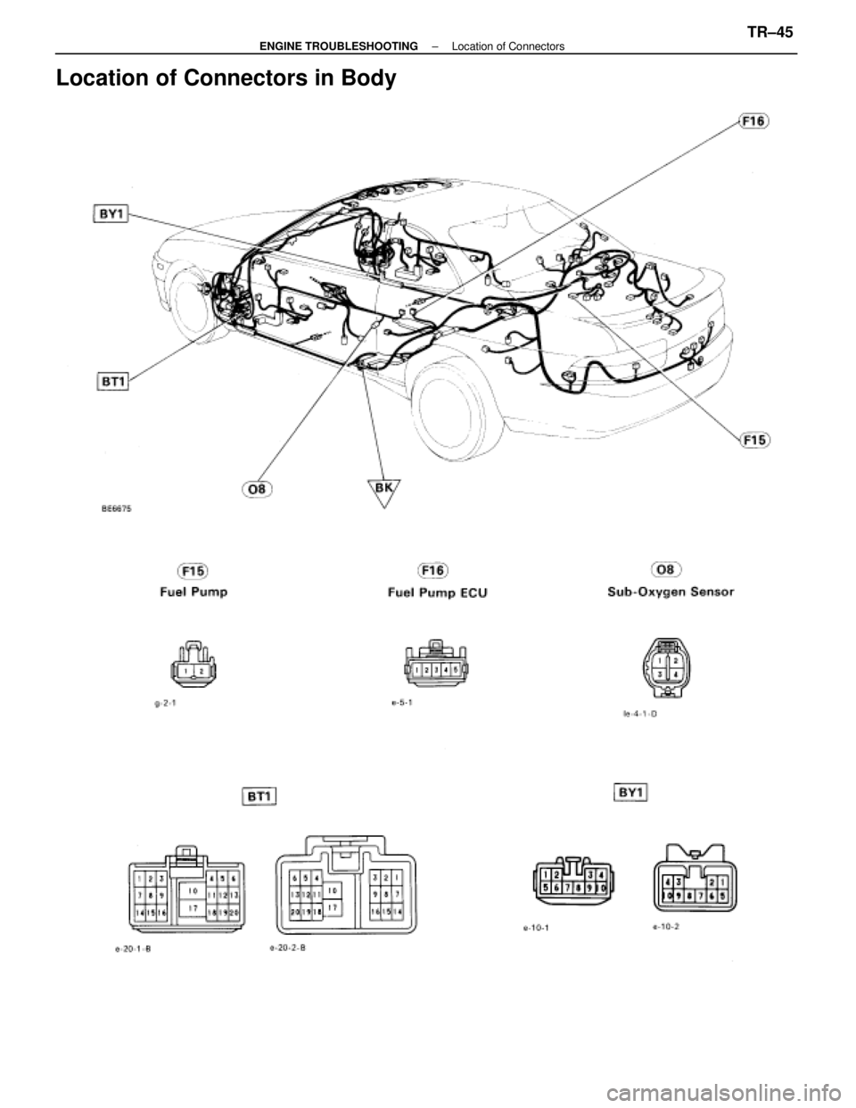 LEXUS SC400 1991 Service Repair Manual
Location of Connectors in Body
±
ENGINE TROUBLESHOOTING Location of ConnectorsTR±45
WhereEverybodyKnowsYourName LEXUS SC400 1991 Service Repair Manual
Location of Connectors in Body
±
ENGINE TROUBLESHOOTING Location of ConnectorsTR±45
WhereEverybodyKnowsYourName