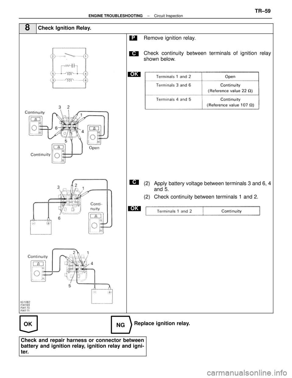 LEXUS SC400 1991 Service Repair Manual
OKNG
8Check Ignition Relay.
C
OK
P
C
OK
Remove ignition relay.
Check continuity between terminals of ignition relay
shown below.
(2) Apply battery voltage between terminals 3 and 6, 4and 5.
(2) Check LEXUS SC400 1991 Service Repair Manual
OKNG
8Check Ignition Relay.
C
OK
P
C
OK
Remove ignition relay.
Check continuity between terminals of ignition relay
shown below.
(2) Apply battery voltage between terminals 3 and 6, 4and 5.
(2) Check