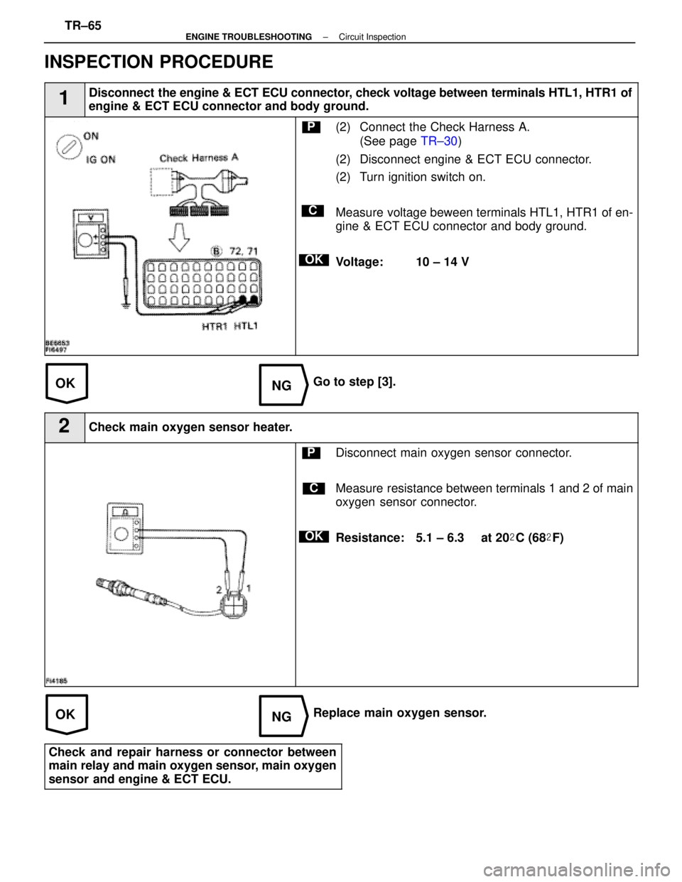 LEXUS SC400 1991  Service Repair Manual 
OKNG
OKNG
INSPECTION PROCEDURE
1Disconnect the engine & ECT ECU connector, check voltage between terminals HTL1, HTR1 of
engine & ECT ECU connector and body ground.
C
OK
P(2) Connect the Check Harnes