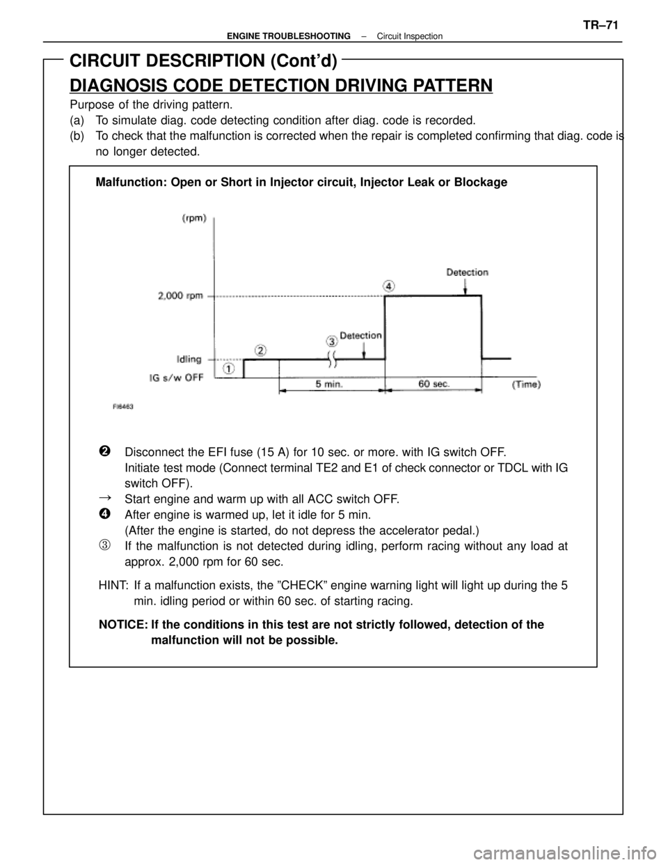 LEXUS SC400 1991 Service Repair Manual
CIRCUIT DESCRIPTION (Contd)
DIAGNOSIS CODE DETECTION DRIVING PATTERN
Purpose of the driving pattern.
(a) To simulate diag. code detecting condition after diag. code is recorded.
(b) To check that LEXUS SC400 1991 Service Repair Manual
CIRCUIT DESCRIPTION (Contd)
DIAGNOSIS CODE DETECTION DRIVING PATTERN
Purpose of the driving pattern.
(a) To simulate diag. code detecting condition after diag. code is recorded.
(b) To check that