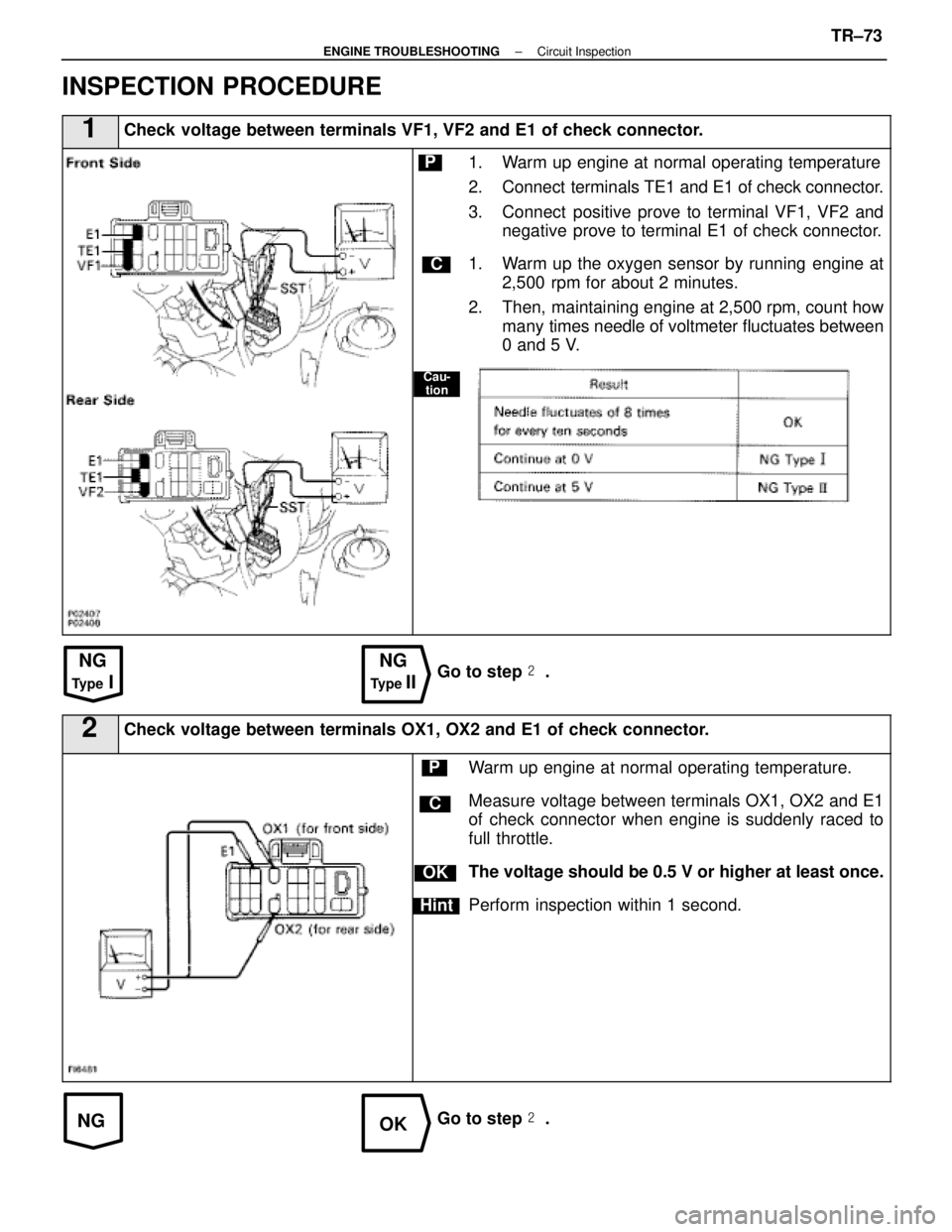 LEXUS SC400 1991  Service Repair Manual 
NG
Type I
NG
Type II
NGOK
INSPECTION PROCEDURE
1Check voltage between terminals VF1, VF2 and E1 of check connector.
C
P
Cau-tion
1. Warm up engine at normal operating temperature
2. Connect  terminal