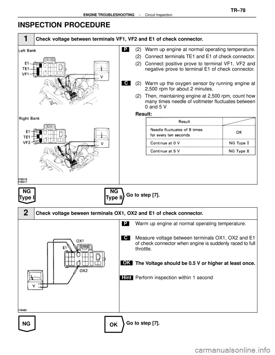 LEXUS SC400 1991 Service Repair Manual
NG
Type ING
Type II
NG
OK
INSPECTION PROCEDURE
1Check voltage between terminals VF1, VF2 and E1 of check connector.
C
P(2) Warm up engine at normal operating temperature.
(2) Connect terminals TE1 a LEXUS SC400 1991 Service Repair Manual
NG
Type ING
Type II
NG
OK
INSPECTION PROCEDURE
1Check voltage between terminals VF1, VF2 and E1 of check connector.
C
P(2) Warm up engine at normal operating temperature.
(2) Connect terminals TE1 a