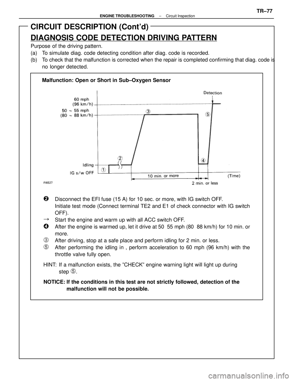LEXUS SC400 1991 Service Repair Manual
CIRCUIT DESCRIPTION (Contd)
DIAGNOSIS CODE DETECTION DRIVING PATTERN
Purpose of the driving pattern.
(a) To simulate diag. code detecting condition after diag. code is recorded.
(b) To check that LEXUS SC400 1991 Service Repair Manual
CIRCUIT DESCRIPTION (Contd)
DIAGNOSIS CODE DETECTION DRIVING PATTERN
Purpose of the driving pattern.
(a) To simulate diag. code detecting condition after diag. code is recorded.
(b) To check that