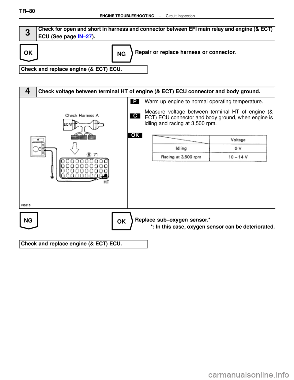LEXUS SC400 1991 Service Repair Manual
OKNG
NGOK
3Check for open and short in harness and connector between EFI main relay and engine (& ECT)
ECU (See page IN±27).
Repair or replace harness or connector.
Check and replace engine (& ECT) LEXUS SC400 1991 Service Repair Manual
OKNG
NGOK
3Check for open and short in harness and connector between EFI main relay and engine (& ECT)
ECU (See page IN±27).
Repair or replace harness or connector.
Check and replace engine (& ECT)