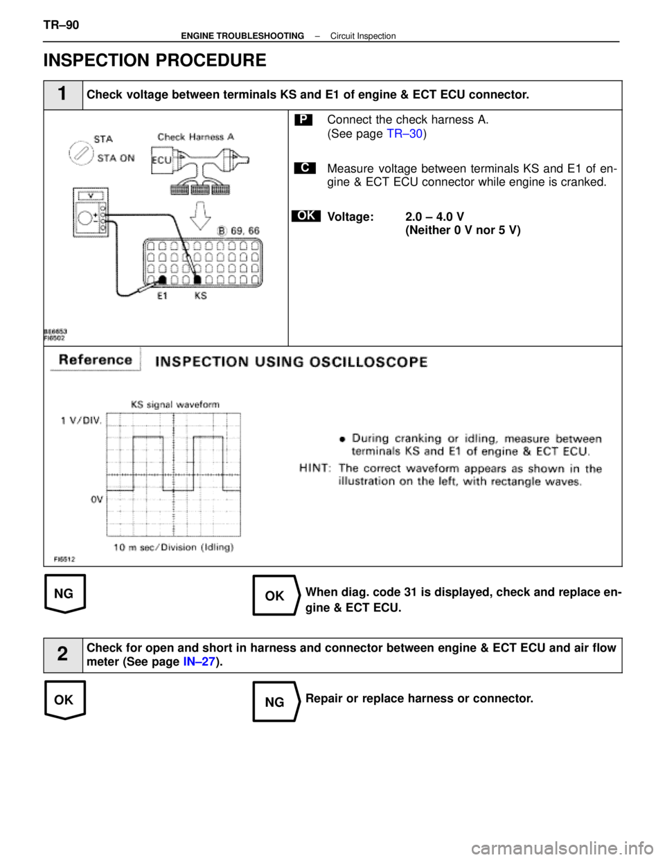 LEXUS SC400 1991 Service Repair Manual
NGOK
OKNG
INSPECTION PROCEDURE
1Check voltage between terminals KS and E1 of engine & ECT ECU connector.
C
OK
PConnect the check harness A.
(See page TR±30)
Measure voltage between terminals KS and LEXUS SC400 1991 Service Repair Manual
NGOK
OKNG
INSPECTION PROCEDURE
1Check voltage between terminals KS and E1 of engine & ECT ECU connector.
C
OK
PConnect the check harness A.
(See page TR±30)
Measure voltage between terminals KS and