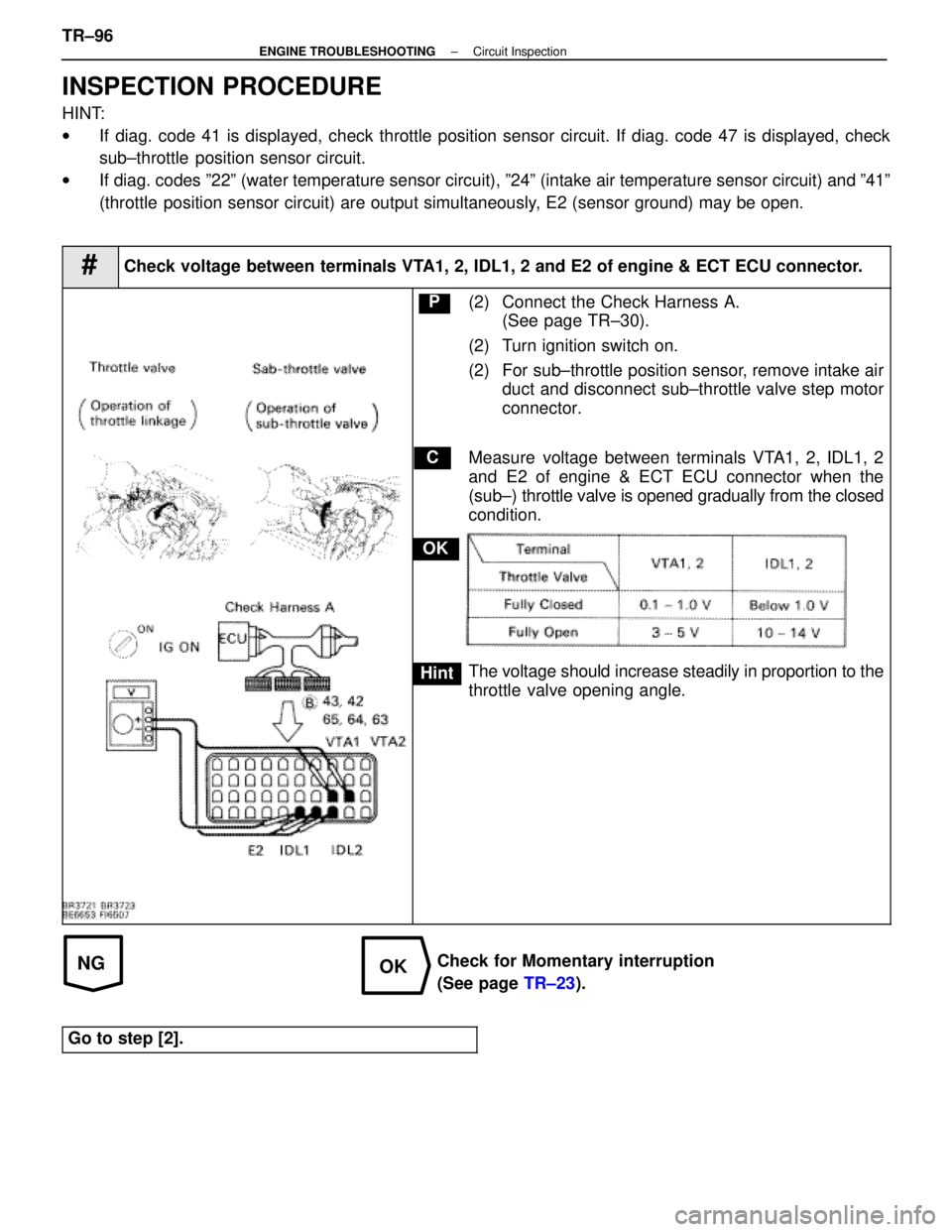 LEXUS SC400 1991 Service Repair Manual
NGOK
INSPECTION PROCEDURE
HINT:
wIf diag. code 41 is displayed, check throttle position sensor circuit. If \
diag. code 47 is displayed, check
sub±throttle position sensor circuit.
w If diag. codes LEXUS SC400 1991 Service Repair Manual
NGOK
INSPECTION PROCEDURE
HINT:
wIf diag. code 41 is displayed, check throttle position sensor circuit. If \
diag. code 47 is displayed, check
sub±throttle position sensor circuit.
w If diag. codes