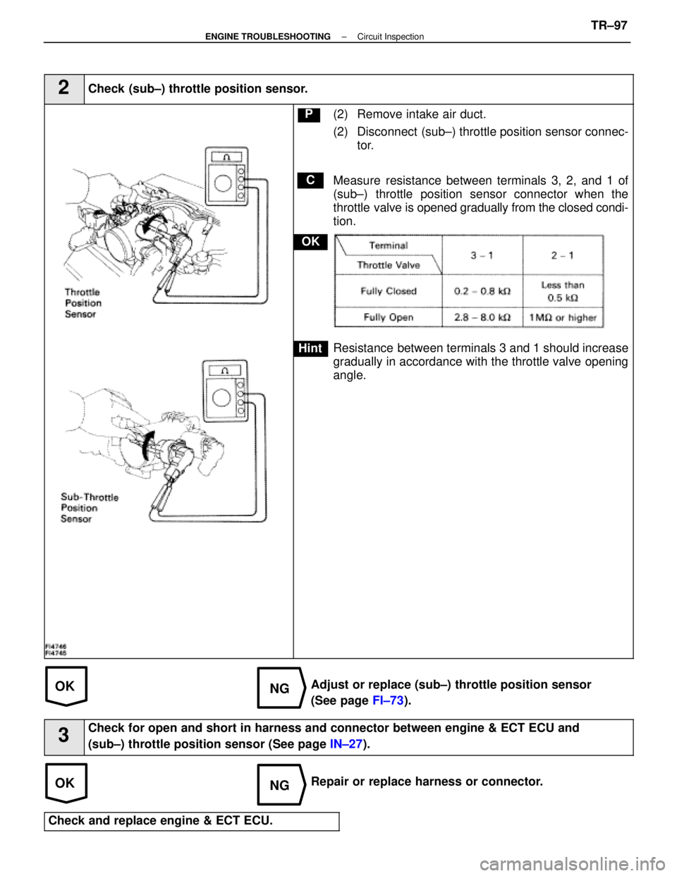 LEXUS SC400 1991 Service Repair Manual
OKNG
OKNG
2Check (sub±) throttle position sensor.
C
OK
Hint
P(2) Remove intake air duct.
(2) Disconnect (sub±) throttle position sensor connec-tor.
Measure resistance between terminals 3, 2, and 1 LEXUS SC400 1991 Service Repair Manual
OKNG
OKNG
2Check (sub±) throttle position sensor.
C
OK
Hint
P(2) Remove intake air duct.
(2) Disconnect (sub±) throttle position sensor connec-tor.
Measure resistance between terminals 3, 2, and 1