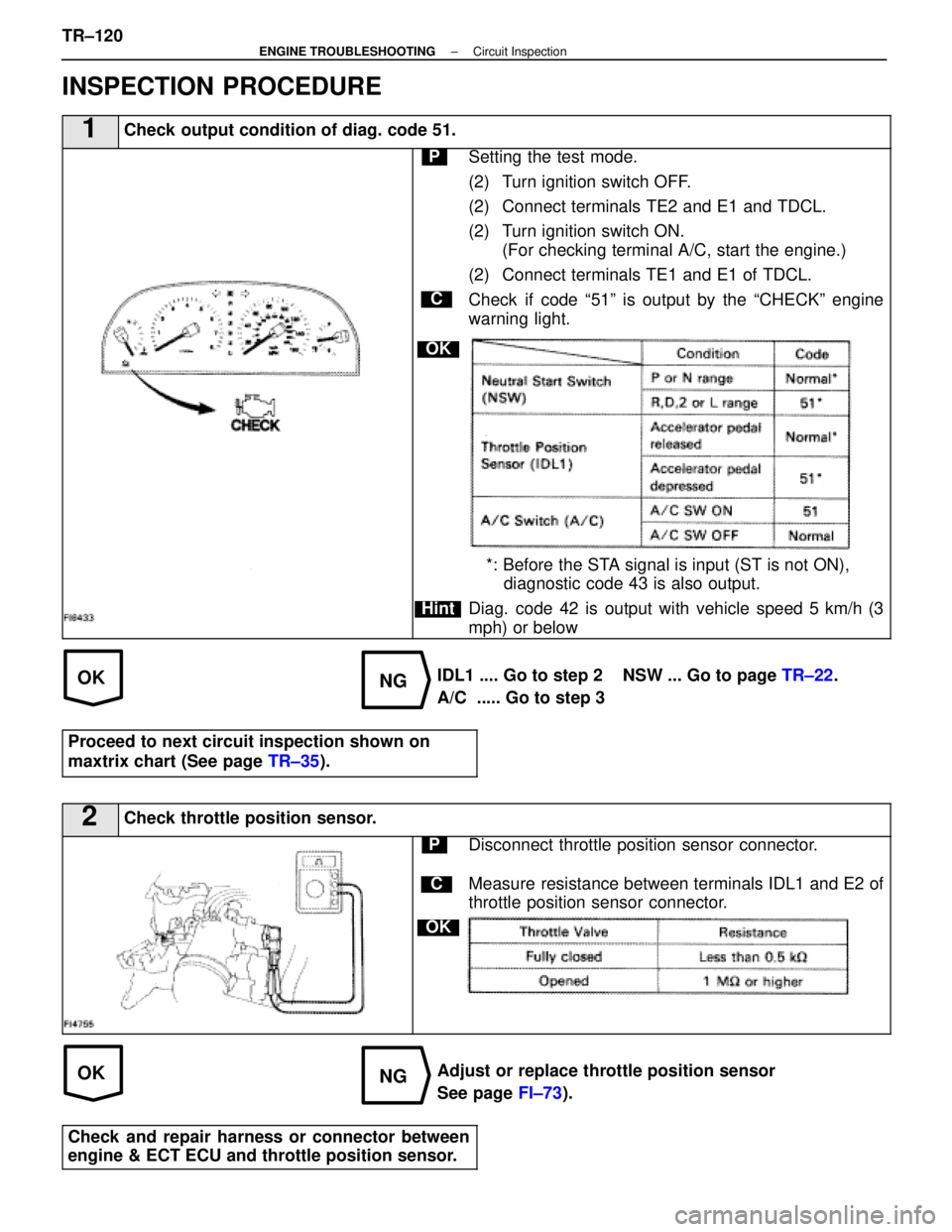 LEXUS SC400 1991 Service Repair Manual
OKNG
OKNG
INSPECTION PROCEDURE
1Check output condition of diag. code 51.
C
OK
Hint
PSetting the test mode.
(2) Turn ignition switch OFF.
(2) Connect terminals TE2 and E1 and TDCL.
(2) Turn ignition s LEXUS SC400 1991 Service Repair Manual
OKNG
OKNG
INSPECTION PROCEDURE
1Check output condition of diag. code 51.
C
OK
Hint
PSetting the test mode.
(2) Turn ignition switch OFF.
(2) Connect terminals TE2 and E1 and TDCL.
(2) Turn ignition s