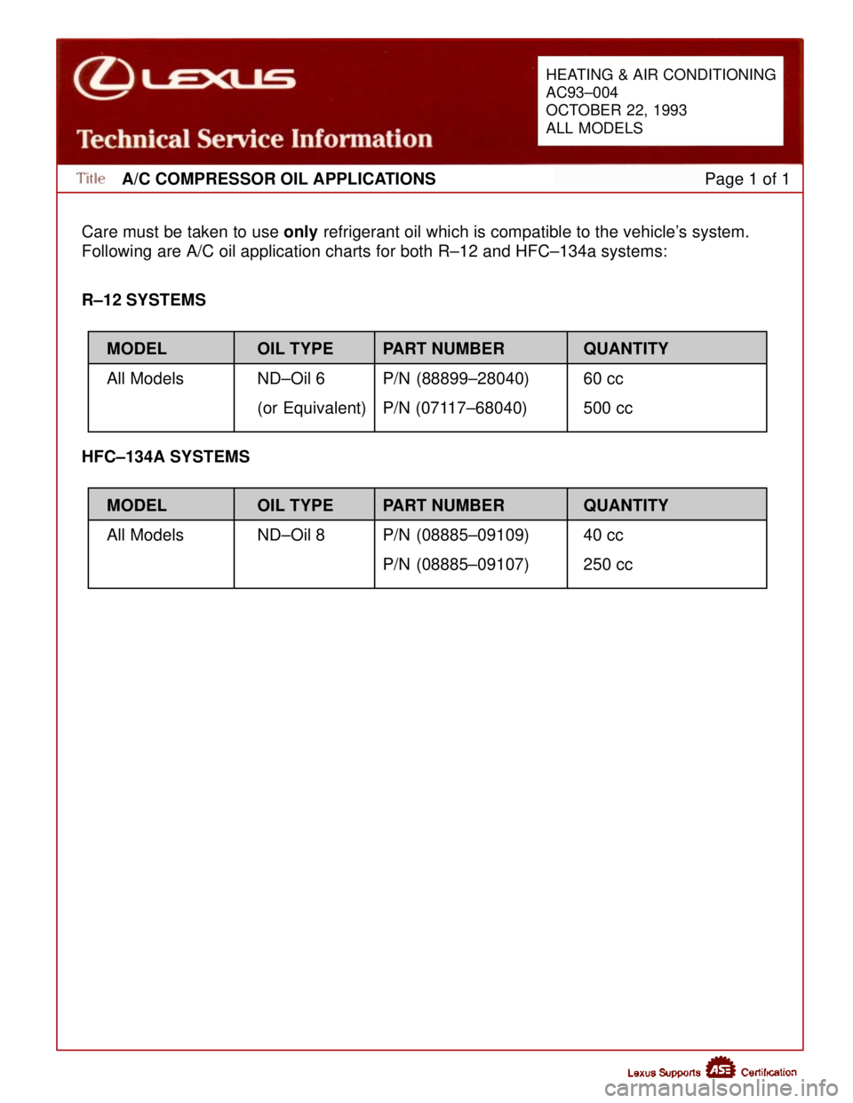 LEXUS SC400 1991 Service Repair Manual
A/C COMPRESSOR OIL APPLICATIONSPage 1 of 1
Care must be taken to use only refrigerant oil which is compatible to the vehicles system.
Following are A/C oil application charts for both R±12 and HFC LEXUS SC400 1991 Service Repair Manual
A/C COMPRESSOR OIL APPLICATIONSPage 1 of 1
Care must be taken to use only refrigerant oil which is compatible to the vehicles system.
Following are A/C oil application charts for both R±12 and HFC