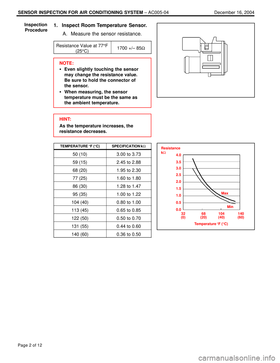 LEXUS SC400 1991  Service Repair Manual 
SENSOR INSPECTION FOR AIR CONDITIONING SYSTEM ± AC005-04 December 16, 2004
Page 2 of 12
1. Inspect Room Temperature  Sensor.
A. Measure the sensor resistance.
Resistance Value at 77 5F
(25 5C)1700 +
