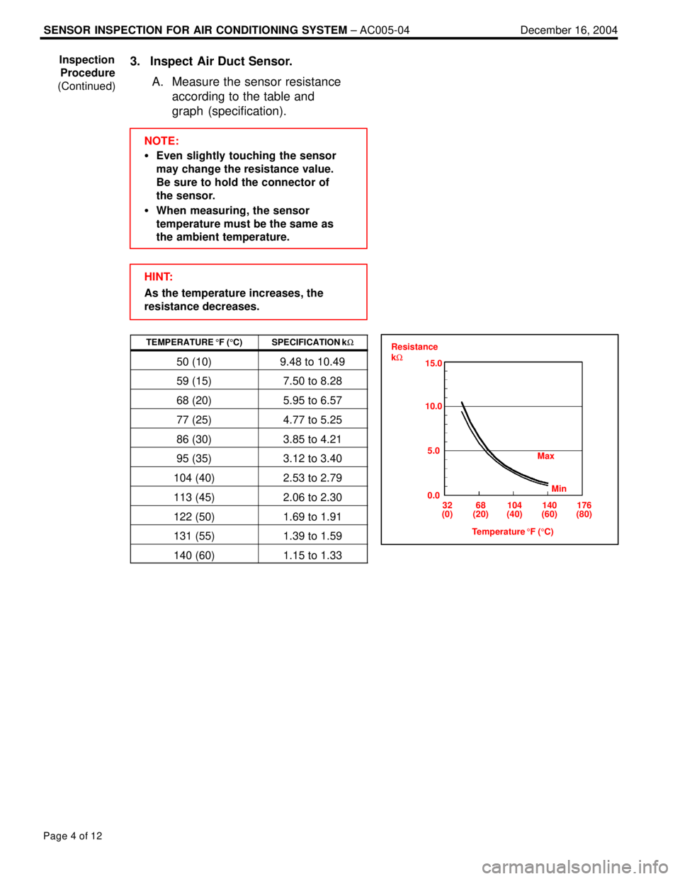 LEXUS SC400 1991  Service Repair Manual 
SENSOR INSPECTION FOR AIR CONDITIONING SYSTEM ± AC005-04 December 16, 2004
Page 4 of 12
3. Inspect Air Duct Sensor.
A. Measure the sensor resistanceaccording to the table and 
graph (specification).