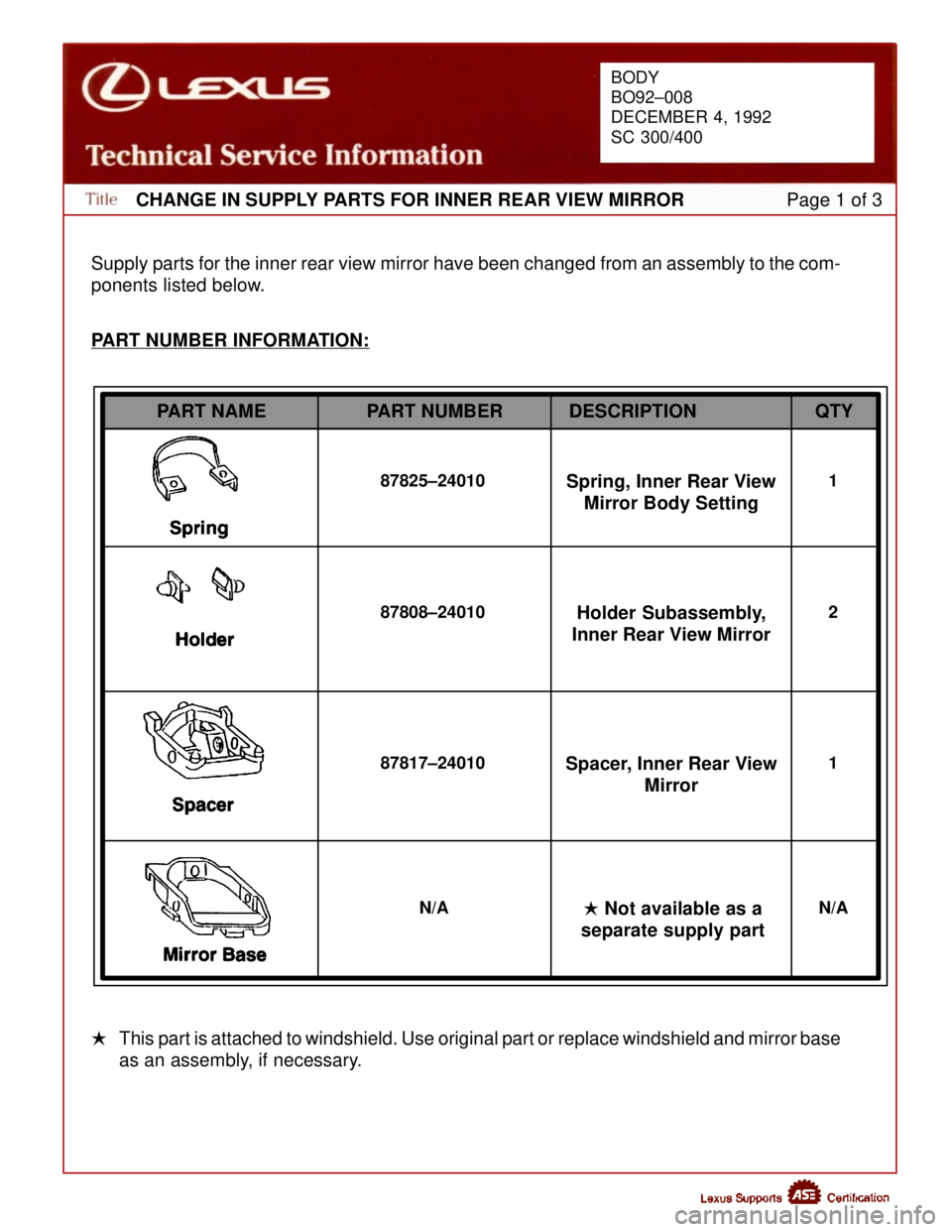 LEXUS SC400 1991  Service Repair Manual 
QTY
PART NUMBER
PART NAME
CHANGE IN SUPPLY PARTS FOR INNER REAR VIEW MIRROR Page 1 of 3
Supply parts for the inner rear view mirror have been changed from an assembly to the com-
ponents listed below