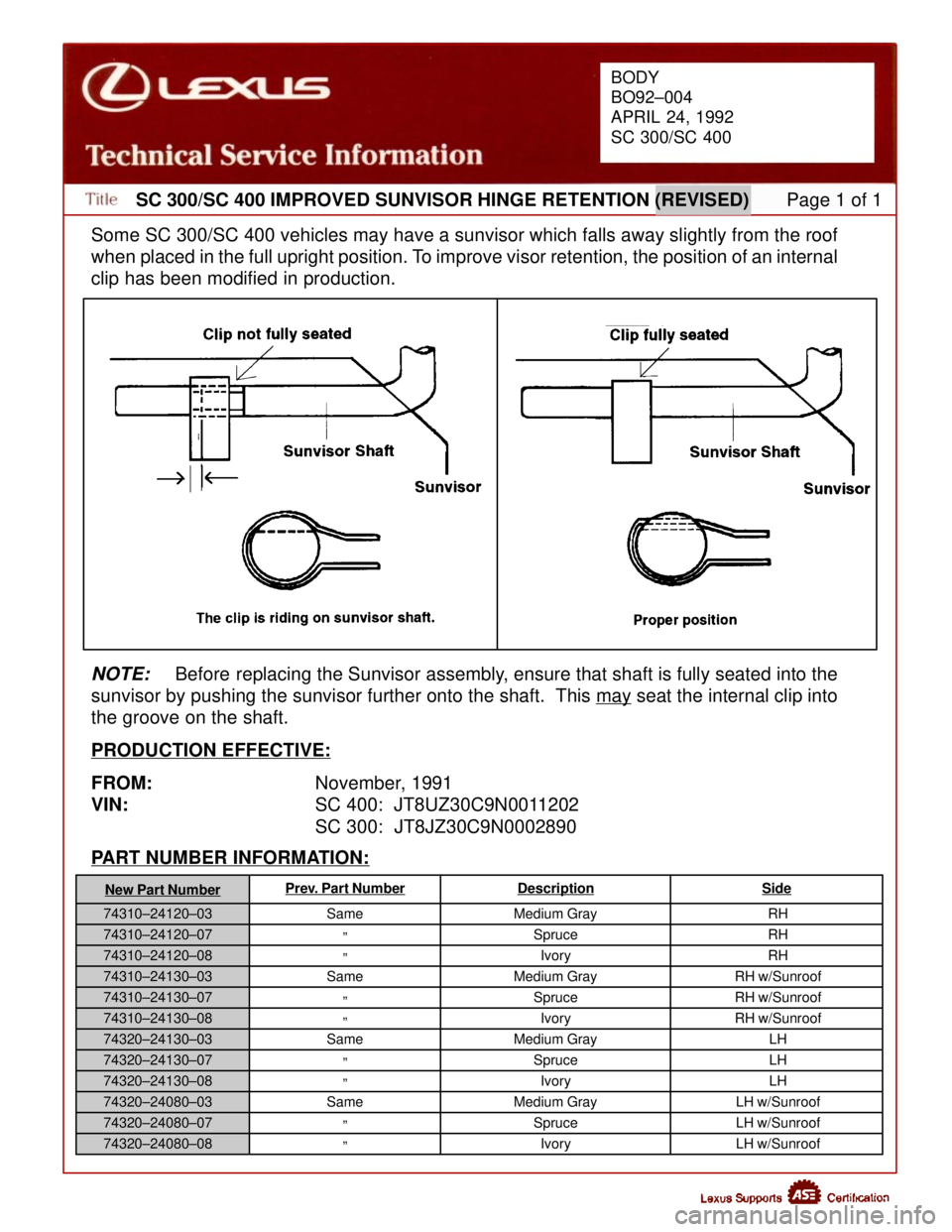 LEXUS SC400 1991 Service Repair Manual
Some SC 300/SC 400 vehicles may have a sunvisor which falls away slightly from the roof
when placed in the full upright position. To improve visor retention, the position of an internal
clip has been LEXUS SC400 1991 Service Repair Manual
Some SC 300/SC 400 vehicles may have a sunvisor which falls away slightly from the roof
when placed in the full upright position. To improve visor retention, the position of an internal
clip has been