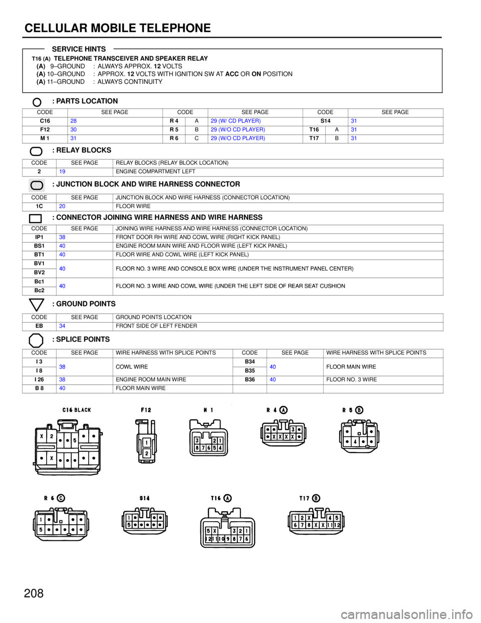 LEXUS SC400 1991  Service Repair Manual 
208
CELLULAR MOBILE TELEPHONE
T16 (A)  TELEPHONE TRANSCEIVER AND SPEAKER RELAY
(A)    9±GROUND : ALWAYS APPROX.  12 VOLTS
(A)  10±GROUND : APPROX.  12 VOLTS WITH IGNITION SW AT  ACC OR ON POSITION
