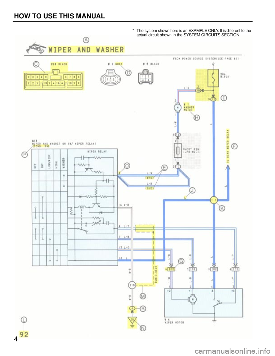LEXUS SC400 1991 Service Repair Manual
* The system shown here is an EXAMPLE ONLY. It is different to theactual circuit shown in the SYSTEM CIRCUITS SECTION.
4
HOW TO USE THIS MANUAL
WhereEverybodyKnowsYourName LEXUS SC400 1991 Service Repair Manual
* The system shown here is an EXAMPLE ONLY. It is different to theactual circuit shown in the SYSTEM CIRCUITS SECTION.
4
HOW TO USE THIS MANUAL
WhereEverybodyKnowsYourName