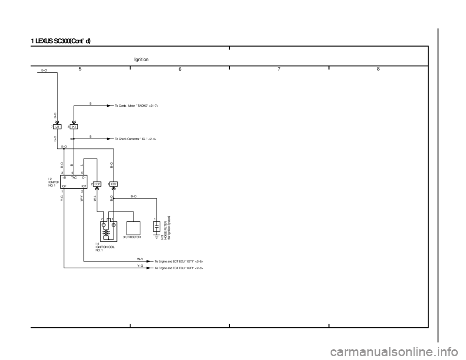 LEXUS SC400 1991 Service Repair Manual
567 8
1LEXUSSC300(
Cont d )
2EC2 1EC2
7IJ1
1
345
12
B±O
B B
B±O
21
B±O
B±O
BL
B±O
W± L
B±O
W±Y
Y± G
W±Y
Y±G To Engine and ECT ECU º IGT1º < 2±8>
To Engine and ECT ECU º IGF1º < 2±8 LEXUS SC400 1991 Service Repair Manual
567 8
1LEXUSSC300(
Cont d )
2EC2 1EC2
7IJ1
1
345
12
B±O
B B
B±O
21
B±O
B±O
BL
B±O
W± L
B±O
W±Y
Y± G
W±Y
Y±G To Engine and ECT ECU º IGT1º < 2±8>
To Engine and ECT ECU º IGF1º < 2±8