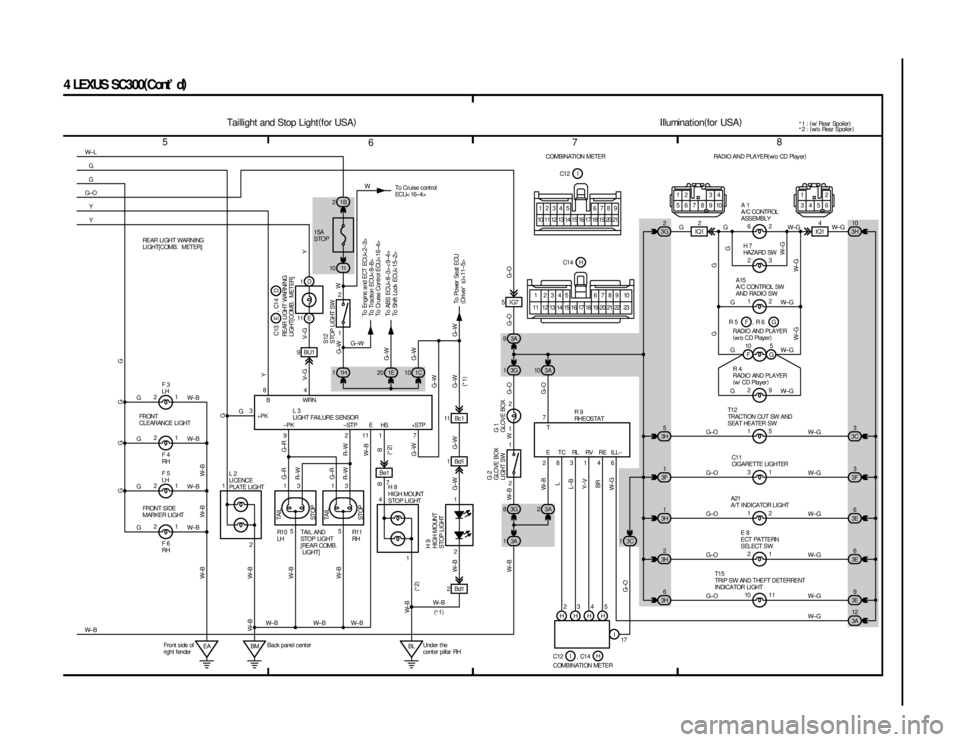 LEXUS SC400 1991 Service Repair Manual
567 8
4LEXUSSC300(
Cont d )
1
2
1
2 1D
11 E 1I
10
3G
1
1B
2
3A
9
1C
10
1E
20
1H
1
9BU1
1Bd15IG7
11 Bc 1
Be1 2 1
1
2
3A
10
1 2
3 84
921117
3G
83A 2
3A
1
2
12
1
1
4
1
2 1
2
EA BM BL 2Bd14
1
3
8
2 10
LEXUS SC400 1991 Service Repair Manual
567 8
4LEXUSSC300(
Cont d )
1
2
1
2 1D
11 E 1I
10
3G
1
1B
2
3A
9
1C
10
1E
20
1H
1
9BU1
1Bd15IG7
11 Bc 1
Be1 2 1
1
2
3A
10
1 2
3 84
921117
3G
83A 2
3A
1
2
12
1
1
4
1
2 1
2
EA BM BL 2Bd14
1
3
8
2 10