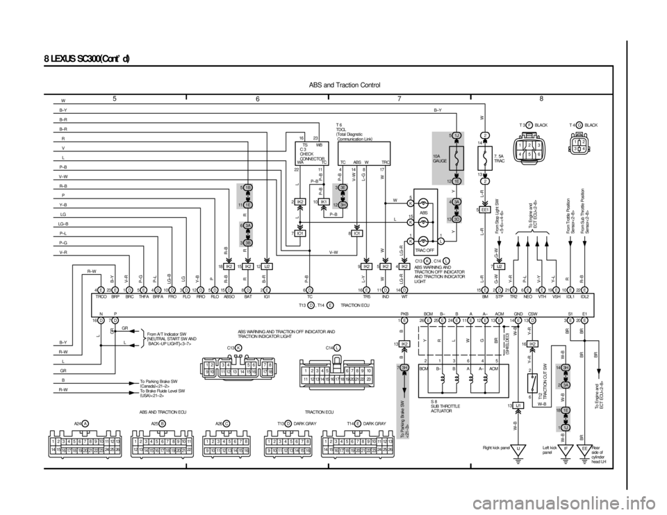 LEXUS SC400 1991 Service Repair Manual
567 8
8LEXUSSC300(
Cont d )
22 11 4 14 8 1716 23
1B
5
3A
6 3E
3
3B
3 1E
11 3H 12
18 IK2 15 IK2 12 IJ 2 7IO1 8IO1
9IK2 5IK2 4IK2
2IK2 10IK1
23 E BRP
4E
TRCO 1D
BRC 5E
THFA 4D
BRFA 10 D
FRO 3D
FL O 1 LEXUS SC400 1991 Service Repair Manual
567 8
8LEXUSSC300(
Cont d )
22 11 4 14 8 1716 23
1B
5
3A
6 3E
3
3B
3 1E
11 3H 12
18 IK2 15 IK2 12 IJ 2 7IO1 8IO1
9IK2 5IK2 4IK2
2IK2 10IK1
23 E BRP
4E
TRCO 1D
BRC 5E
THFA 4D
BRFA 10 D
FRO 3D
FL O 1