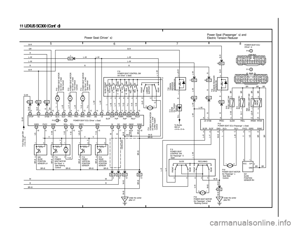 LEXUS SC400 1991 Service Repair Manual
567 8
11 LEXUS SC300(
Cont d )
2 1
M
2
1M
2
1M
M BK
Ba 1 Ba1 Ba1
8Ba1 3Ba1
Ba 14Bb1BL
17 BX1 18 BX1
18 BX1
5Bb1 6Bb1 7Bb1
Ba1
7
1 21
42
3
23222 13651 1313
CDC
D
C C C C C C C DDDDDDDD
D DCD DDDC
M
LEXUS SC400 1991 Service Repair Manual
567 8
11 LEXUS SC300(
Cont d )
2 1
M
2
1M
2
1M
M BK
Ba 1 Ba1 Ba1
8Ba1 3Ba1
Ba 14Bb1BL
17 BX1 18 BX1
18 BX1
5Bb1 6Bb1 7Bb1
Ba1
7
1 21
42
3
23222 13651 1313
CDC
D
C C C C C C C DDDDDDDD
D DCD DDDC
M
