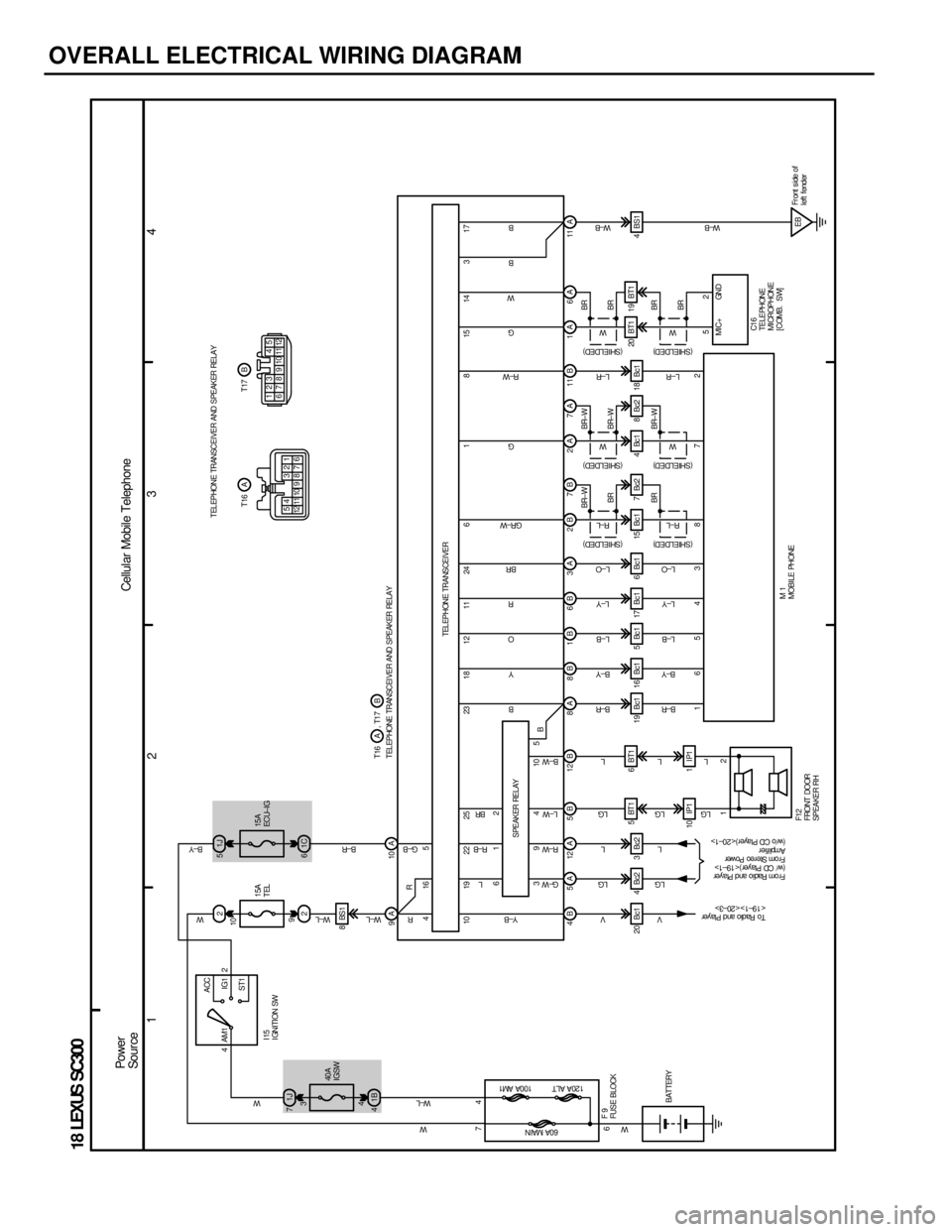 LEXUS SC400 1991 Service Repair Manual
OVERALL ELECTRICAL WIRING DIAGRAM
1234
18 LEXUS SC300
1J
7 2
3 1J
5
1B
4 2
4 1C
6
4
ACC
IG1
ST1
AM1 2
4
7 9A 10A
8BS1
10 19 22 25 23 18 12 11 24 6 1 394 105
416 5
612
4B 5A 12A 5B 12B 8A 8B 1B 6B 2B LEXUS SC400 1991 Service Repair Manual
OVERALL ELECTRICAL WIRING DIAGRAM
1234
18 LEXUS SC300
1J
7 2
3 1J
5
1B
4 2
4 1C
6
4
ACC
IG1
ST1
AM1 2
4
7 9A 10A
8BS1
10 19 22 25 23 18 12 11 24 6 1 394 105
416 5
612
4B 5A 12A 5B 12B 8A 8B 1B 6B 2B