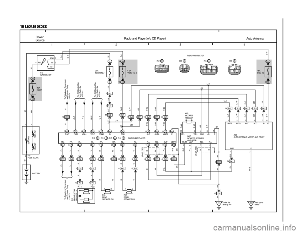 LEXUS SC400 1991 Service Repair Manual
1234
19 LEXUS SC300
4ACC
IG1
ST1
AM1 3
2
3BV1
2 BV2 1 BV2 6 IQ2 7 I Q2 4 BV2 3 BV2 10 BV2 9 BV2 6 BV1 5 BV1 4 BV1
10 I F2 1 IF22IG2 1IG2 11Bc2 12Bc2
10 BV1
11 IQ2 3 IQ1
7 BV2 2 BV1 19 BV1 7 BV1 18 BV LEXUS SC400 1991 Service Repair Manual
1234
19 LEXUS SC300
4ACC
IG1
ST1
AM1 3
2
3BV1
2 BV2 1 BV2 6 IQ2 7 I Q2 4 BV2 3 BV2 10 BV2 9 BV2 6 BV1 5 BV1 4 BV1
10 I F2 1 IF22IG2 1IG2 11Bc2 12Bc2
10 BV1
11 IQ2 3 IQ1
7 BV2 2 BV1 19 BV1 7 BV1 18 BV