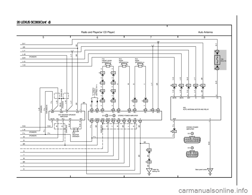 LEXUS SC400 1991 Service Repair Manual
567 8
20 LEXUS SC300(
Cont d )
2
MUTE
5 RU±1
RU+
9
WF±
10WF+
6
AMP 8
GN D 3
B 4
ACC 7
E 6 BV2 5 BV2 2 IG2 1 IG2
11 BC2 12 BC2
10 IF2 1 IF2
6 IQ2 7 IQ2
1B FR+ 2B
FL +
5B
FR± 6B
FL ± 3B
RR+ 4B
RR LEXUS SC400 1991 Service Repair Manual
567 8
20 LEXUS SC300(
Cont d )
2
MUTE
5 RU±1
RU+
9
WF±
10WF+
6
AMP 8
GN D 3
B 4
ACC 7
E 6 BV2 5 BV2 2 IG2 1 IG2
11 BC2 12 BC2
10 IF2 1 IF2
6 IQ2 7 IQ2
1B FR+ 2B
FL +
5B
FR± 6B
FL ± 3B
RR+ 4B
RR