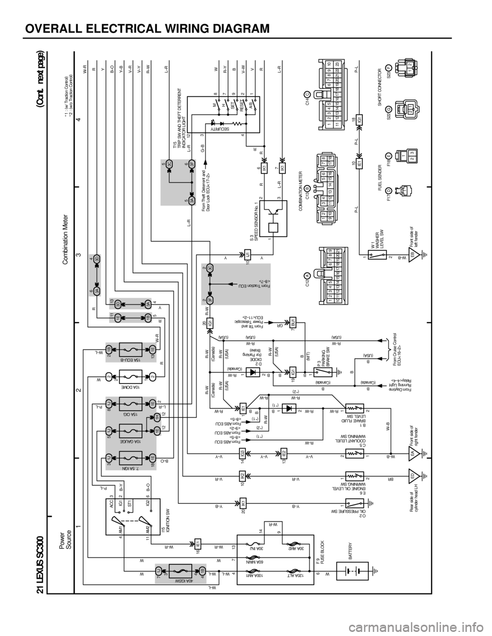 LEXUS SC400 1991 Service Repair Manual
OVERALL ELECTRICAL WIRING DIAGRAM
1234
21 LEXUS SC300 (
Cont . ne xt pa ge )
4 ACC
IG1
ST 1
IG2
AM1
3
2
6
11 AM2
1J
7
1B
4 16 IE1
20 IK110 IK2
1IE1
1J
31J 51J821B 2
1E
1E
18
1E 1H1E 2 1E
131B
IG1 20 LEXUS SC400 1991 Service Repair Manual
OVERALL ELECTRICAL WIRING DIAGRAM
1234
21 LEXUS SC300 (
Cont . ne xt pa ge )
4 ACC
IG1
ST 1
IG2
AM1
3
2
6
11 AM2
1J
7
1B
4 16 IE1
20 IK110 IK2
1IE1
1J
31J 51J821B 2
1E
1E
18
1E 1H1E 2 1E
131B
IG1 20