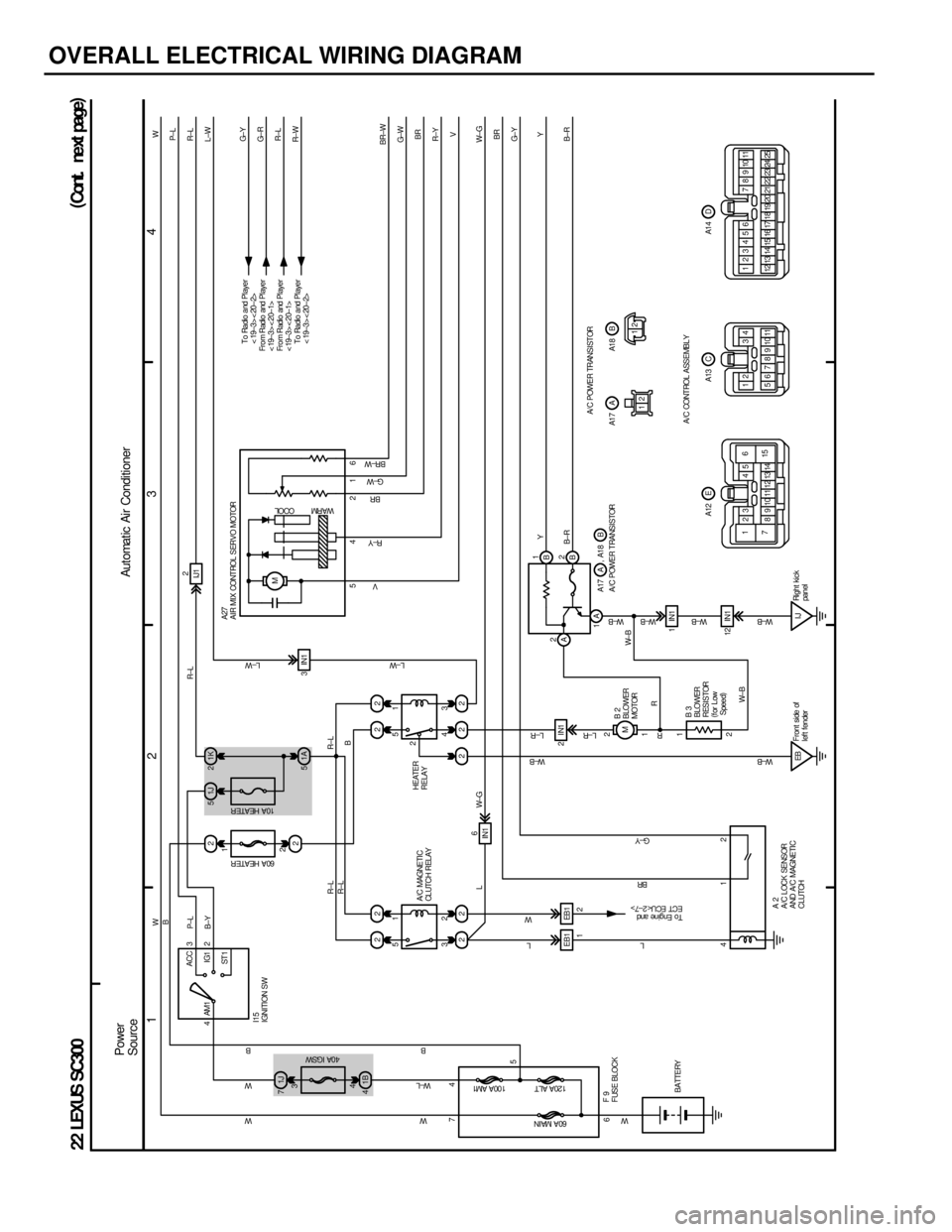 LEXUS SC400 1991 Service Repair Manual
OVERALL ELECTRICAL WIRING DIAGRAM
1234
22 LEXUS SC300 (
Cont . ne xt pa ge )
4 ACC
IG1
ST 1
AM1 3
2
1J
7 21J
51K2
22 22
1B
4 2
1A
5
22 222 2 1
3
5 4
53
1
2
EB1 EB1 3IN1
2IN1
IN1
6
1IN1
12 IN1
EB I J LEXUS SC400 1991 Service Repair Manual
OVERALL ELECTRICAL WIRING DIAGRAM
1234
22 LEXUS SC300 (
Cont . ne xt pa ge )
4 ACC
IG1
ST 1
AM1 3
2
1J
7 21J
51K2
22 22
1B
4 2
1A
5
22 222 2 1
3
5 4
53
1
2
EB1 EB1 3IN1
2IN1
IN1
6
1IN1
12 IN1
EB I J