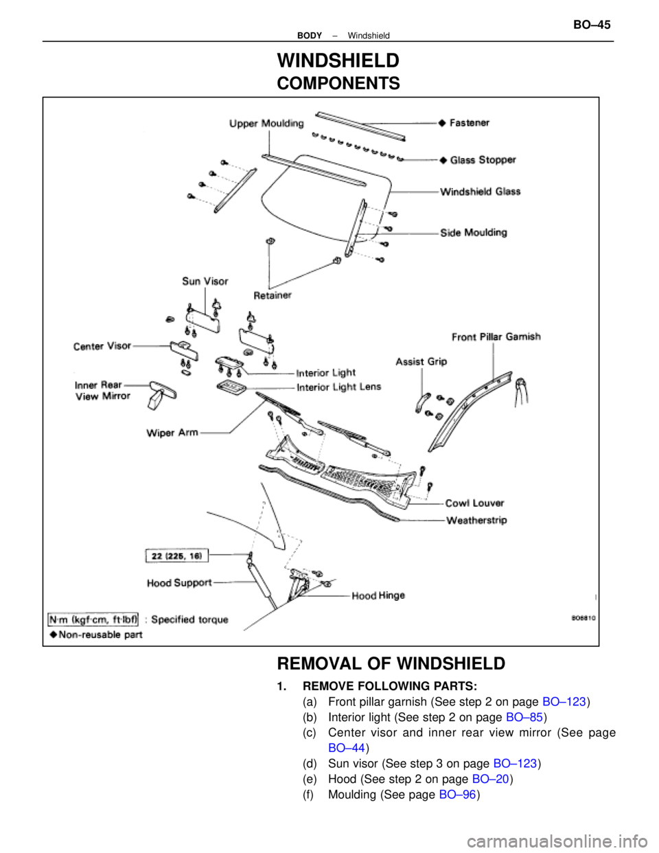 LEXUS SC400 1991 Service Repair Manual
WINDSHIELD
COMPONENTS
REMOVAL OF WINDSHIELD
1. REMOVE FOLLOWING PARTS:(a) Front pillar garnish (See step 2 on page BO±123)
(b) Interior light (See step 2 on page BO±85)
(c) Center visor and i LEXUS SC400 1991 Service Repair Manual
WINDSHIELD
COMPONENTS
REMOVAL OF WINDSHIELD
1. REMOVE FOLLOWING PARTS:(a) Front pillar garnish (See step 2 on page BO±123)
(b) Interior light (See step 2 on page BO±85)
(c) Center visor and i