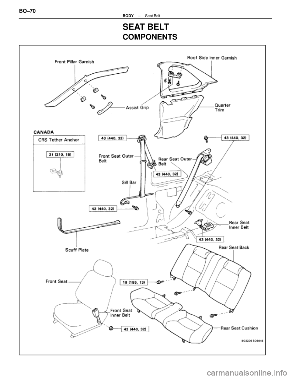 LEXUS SC400 1991  Service Repair Manual 
SEAT BELT
COMPONENTS
BO±70±
BODY Seat Belt 
WhereEverybodyKnowsYourName  