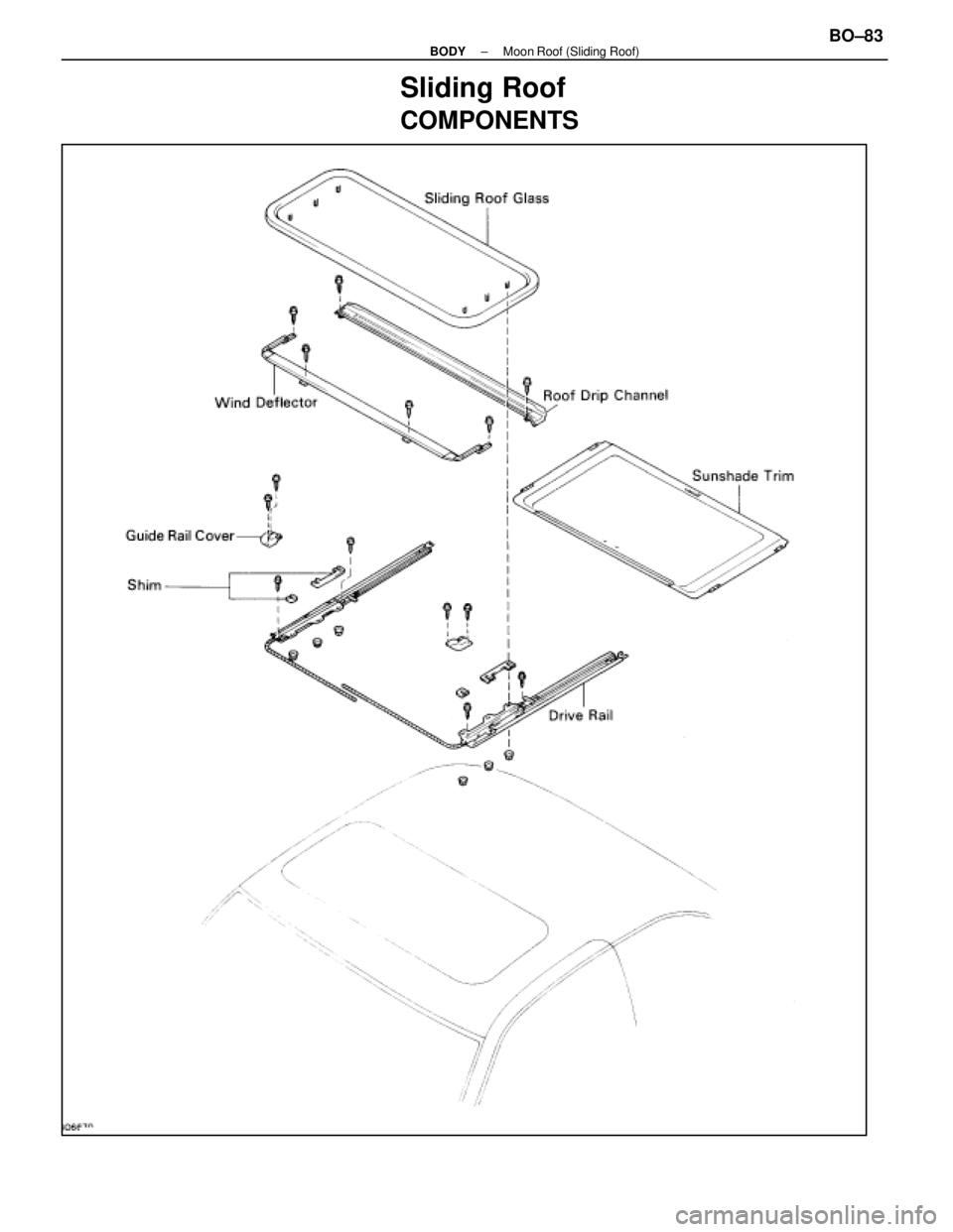 LEXUS SC400 1991  Service Repair Manual 
Sliding Roof
COMPONENTS
±
BODY Moon Roof (Sliding Roof)BO±83 
WhereEverybodyKnowsYourName  