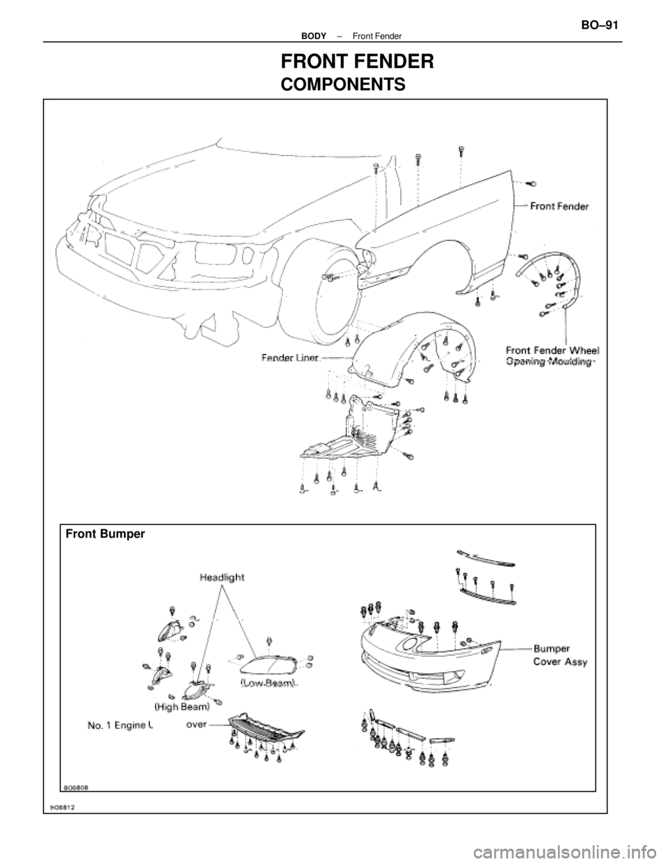 LEXUS SC400 1991  Service Repair Manual 
FRONT FENDER
COMPONENTS
Front Bumper
±
BODY Front FenderBO±91 
WhereEverybodyKnowsYourName  