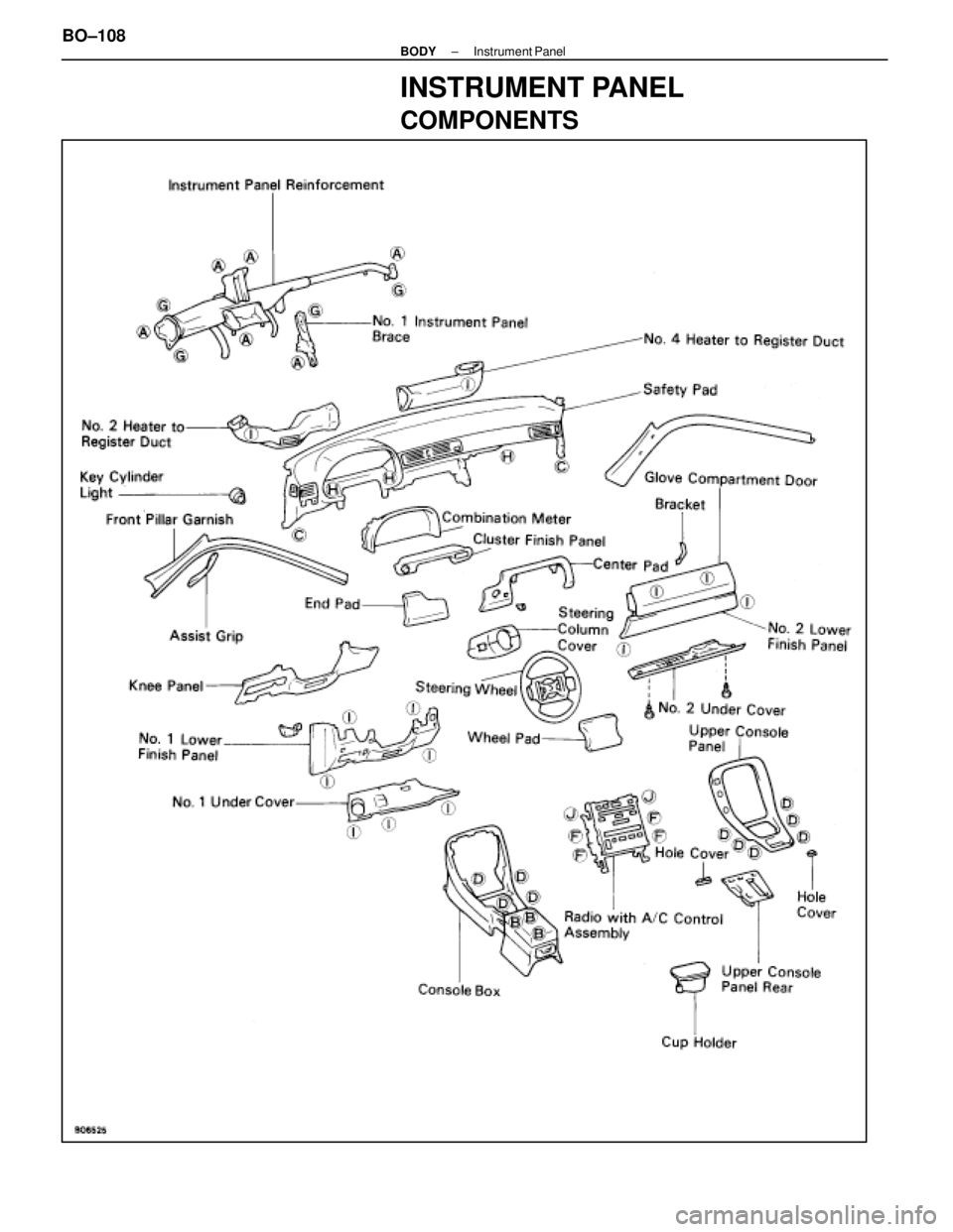 LEXUS SC400 1991  Service Repair Manual 
INSTRUMENT PANEL
COMPONENTS
BO±108±
BODY Instrument Panel 
WhereEverybodyKnowsYourName  