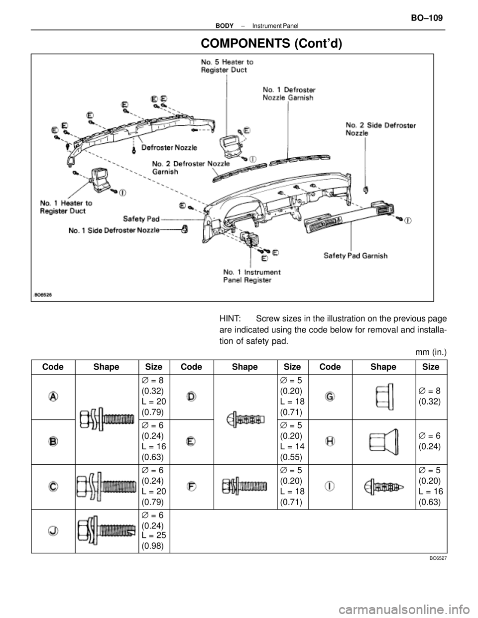 LEXUS SC400 1991  Service Repair Manual 
COMPONENTS (Contd)
HINT:  Screw sizes in the illustration on the previous page
are indicated using the code below for removal and installa-
tion of safety pad.mm (in.)
Code
ShapeSizeCodeShapeSizeCod