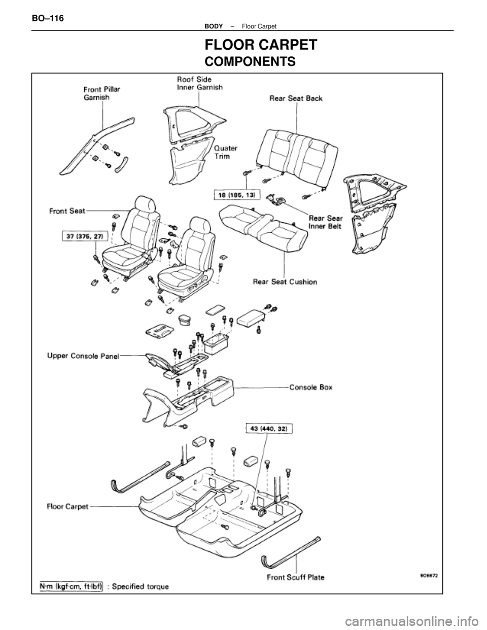 LEXUS SC400 1991  Service Repair Manual 
FLOOR CARPET
COMPONENTS
BO±116±
BODY Floor Carpet 
WhereEverybodyKnowsYourName  