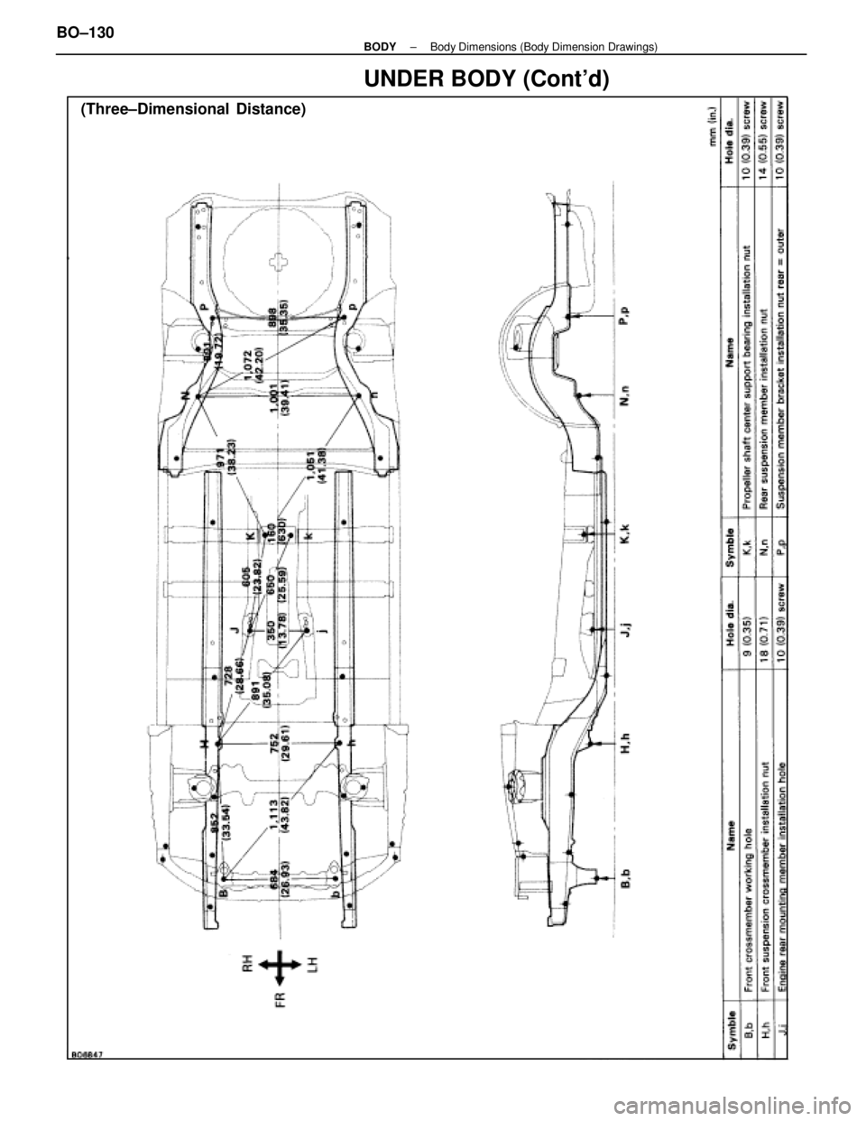 LEXUS SC400 1991  Service Repair Manual 
UNDER BODY (Contd)
(Three±Dimensional  Distance)
BO±130
±
BODY Body Dimensions (Body Dimension Drawings) 
WhereEverybodyKnowsYourName  